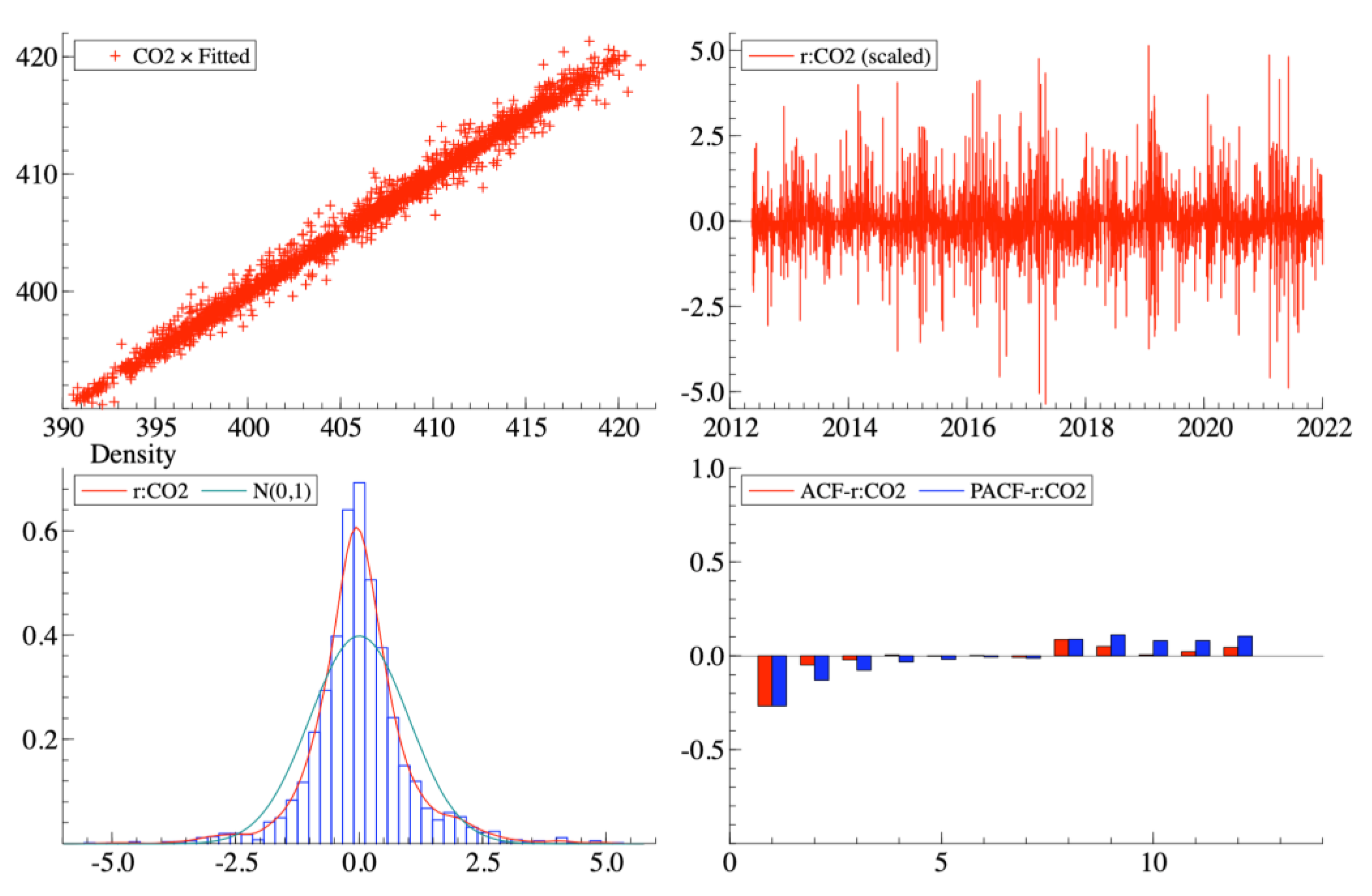 Sustainability 17 01530 g013