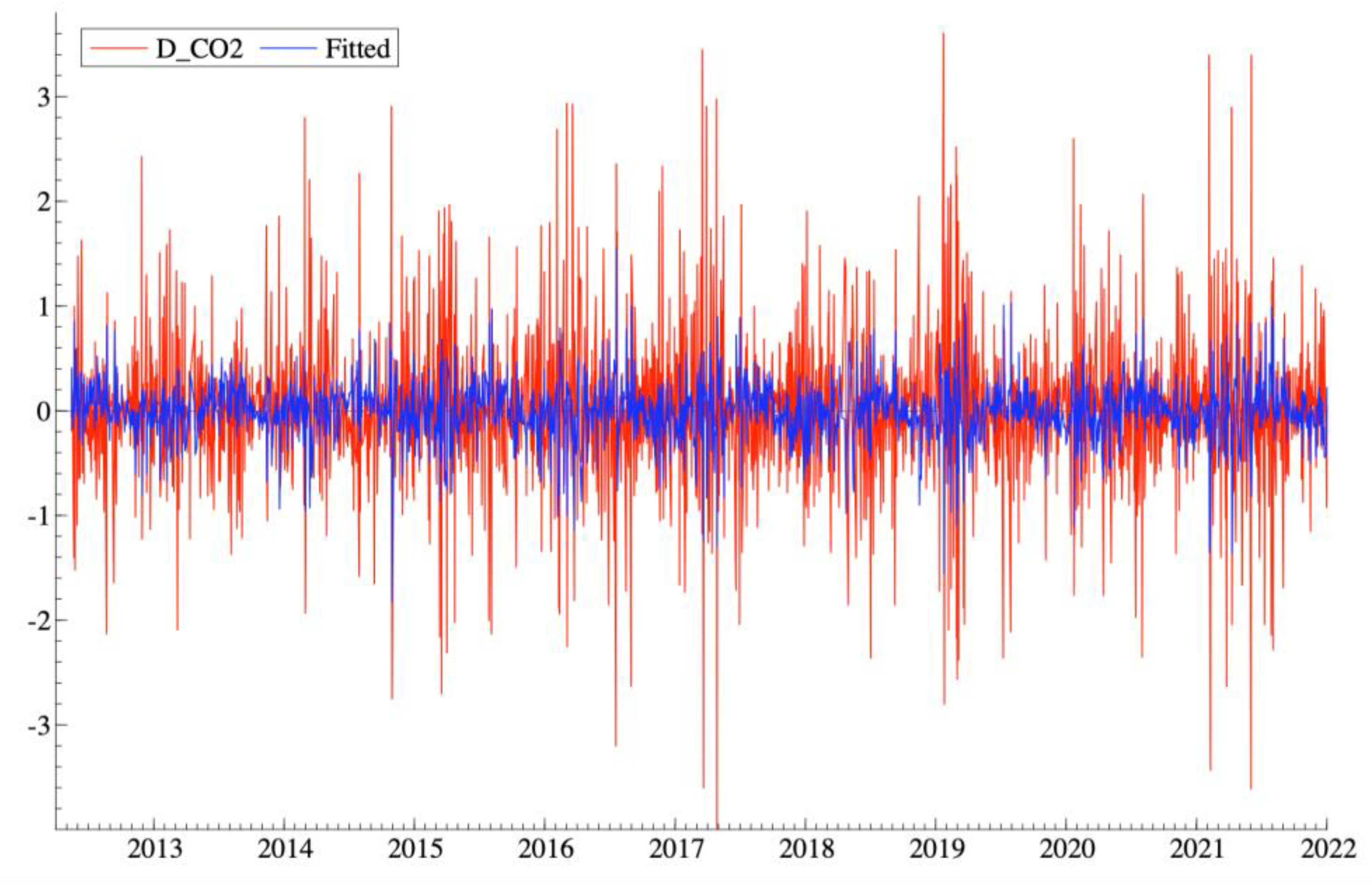 Sustainability 17 01530 g014