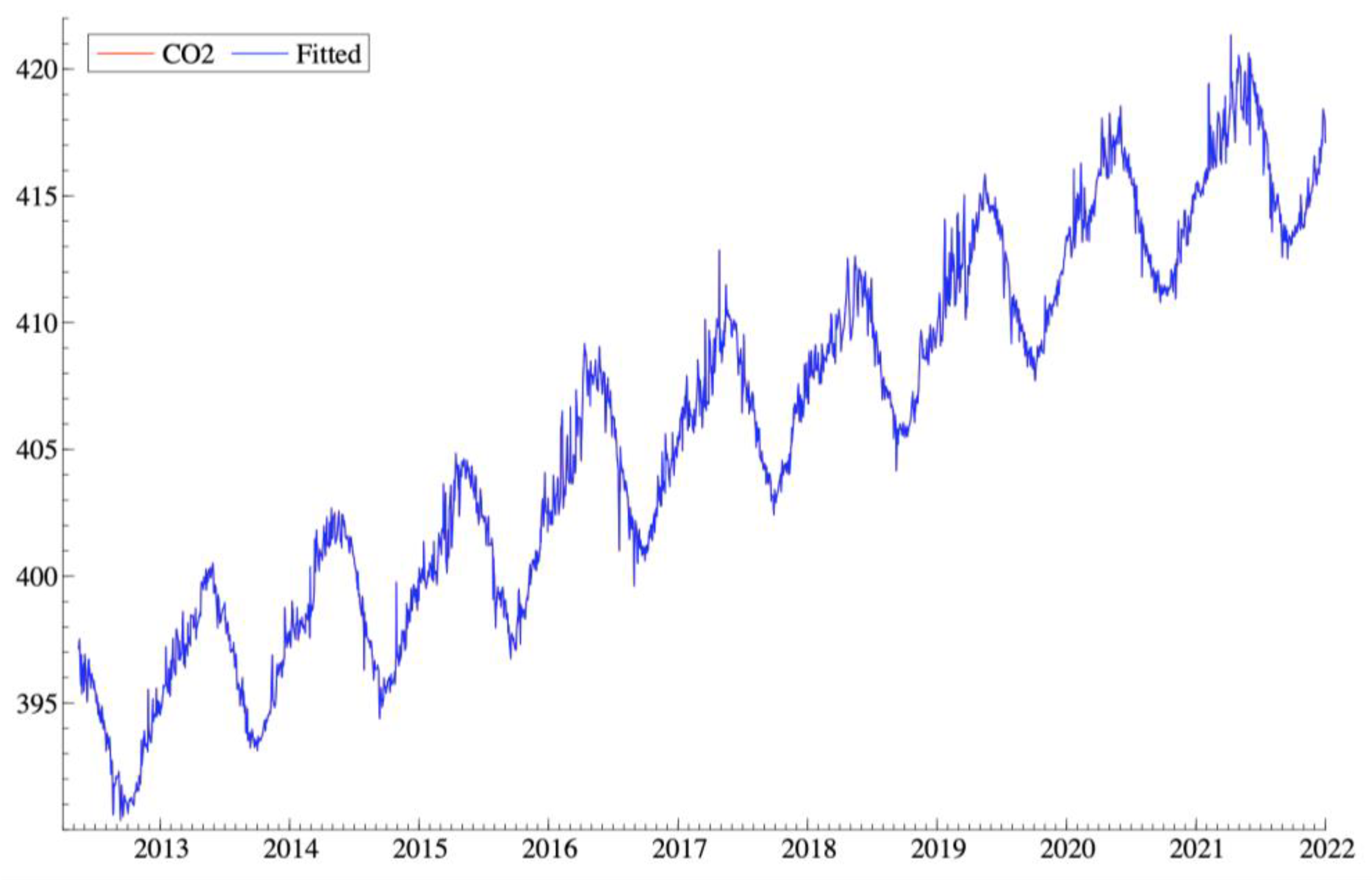 Sustainability 17 01530 g015
