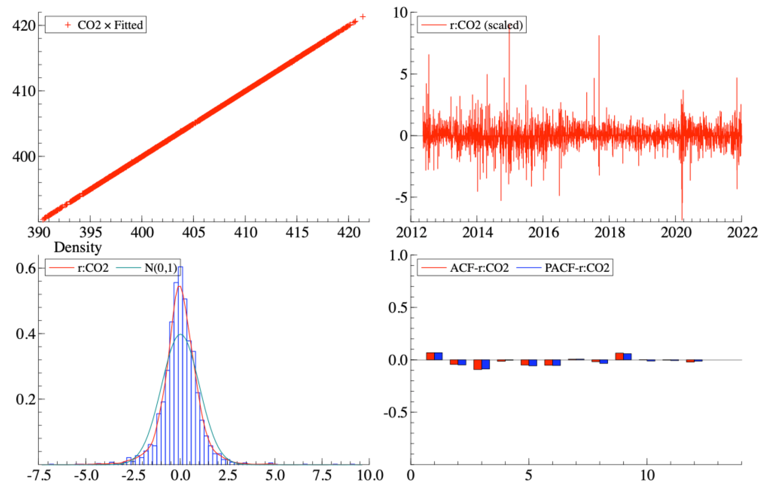 Sustainability 17 01530 g016