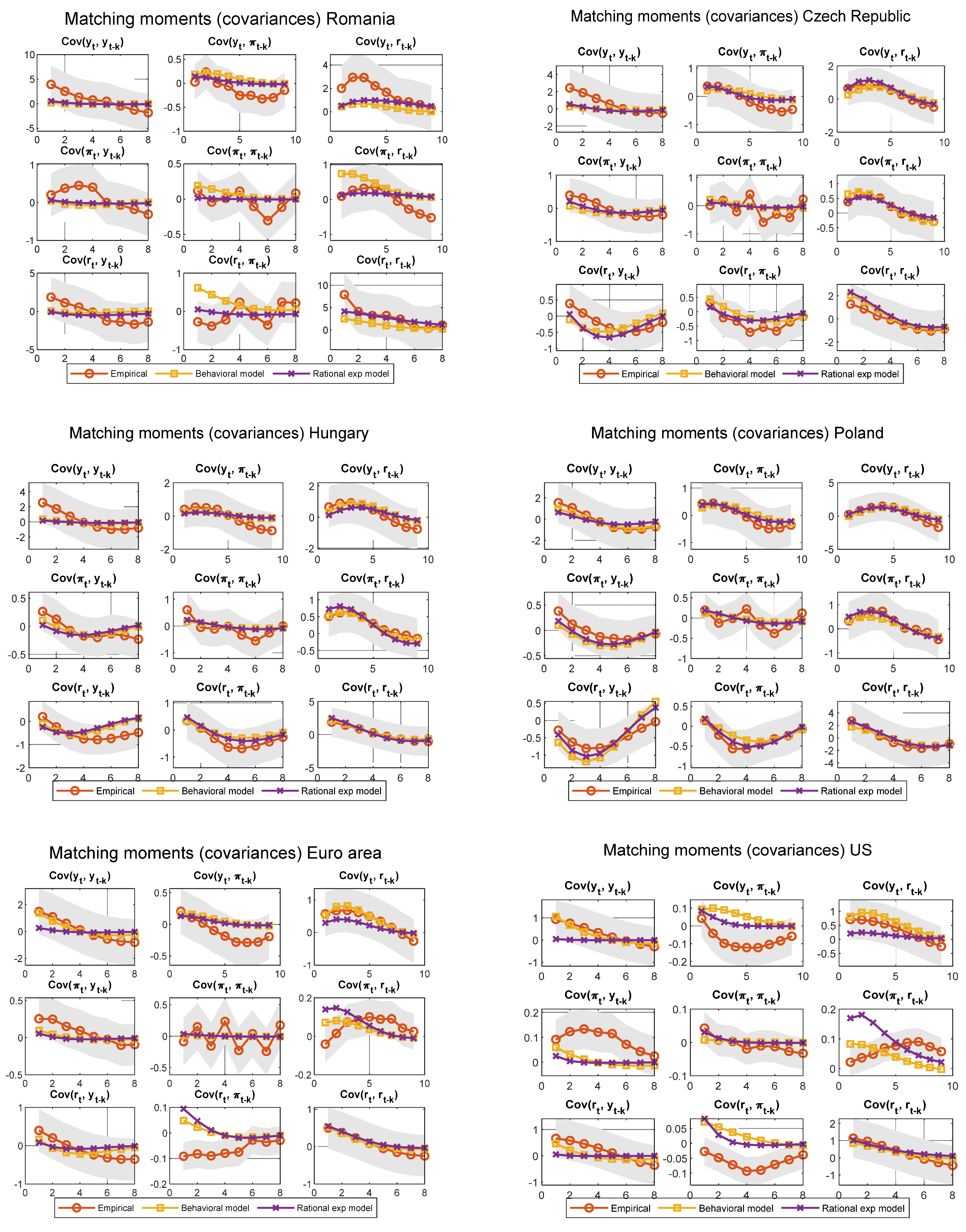 Sustainability 17 01552 g004