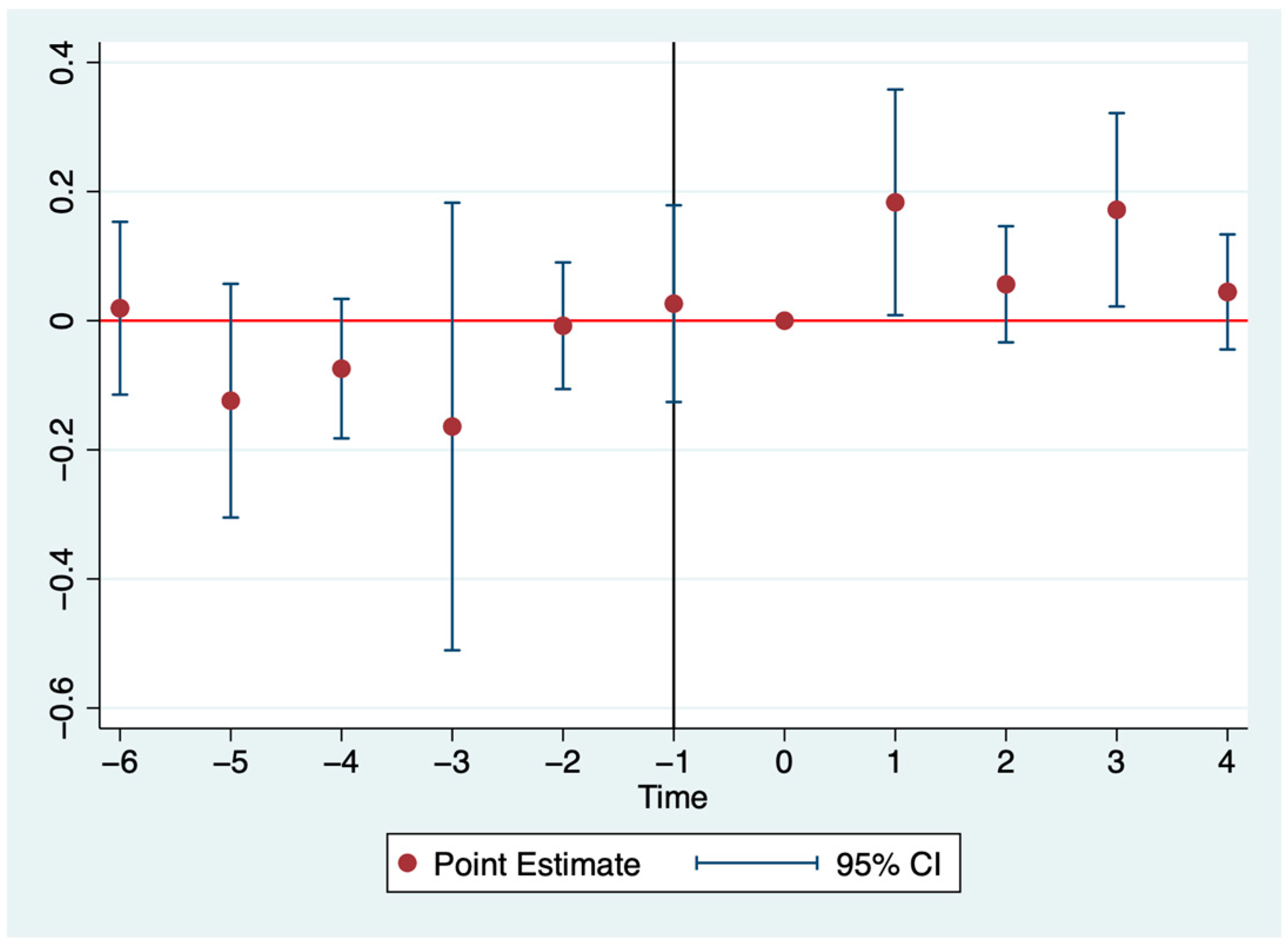 Sustainability 17 01561 g001