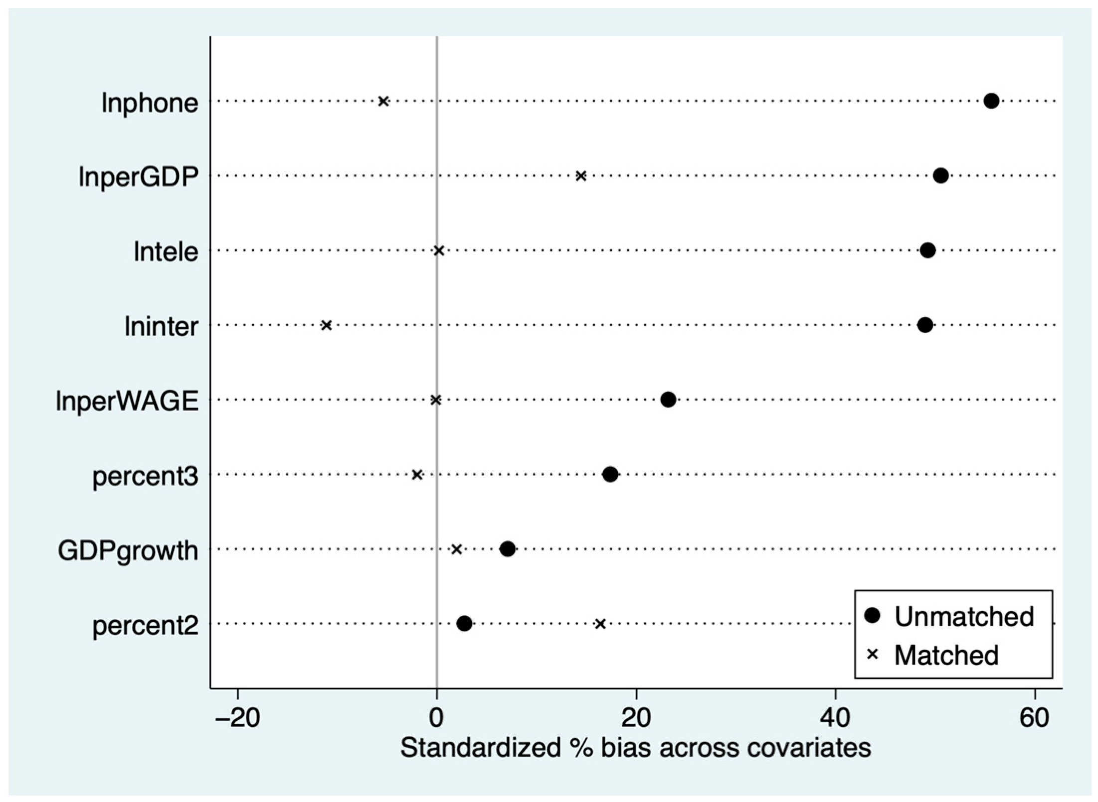 Sustainability 17 01561 g002