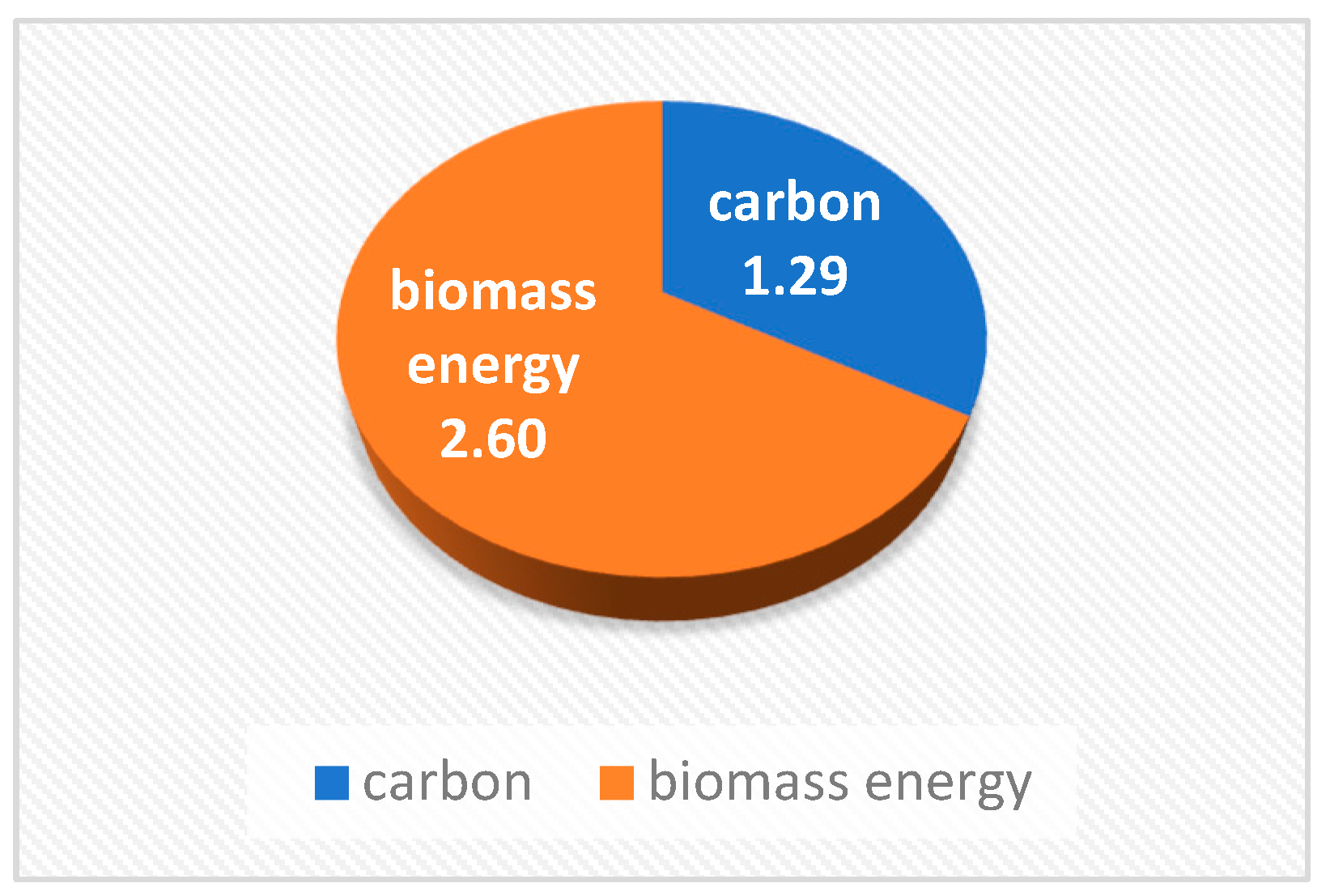 Sustainability 17 01562 g002