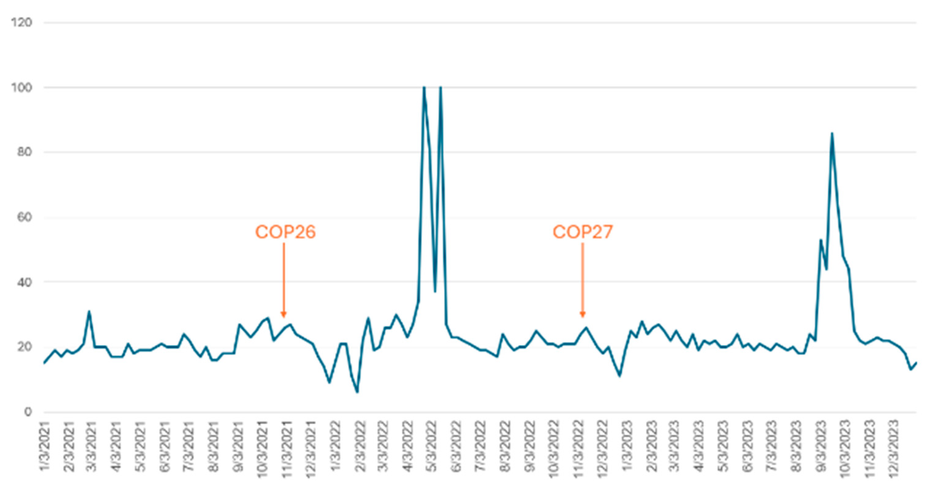 Sustainability 17 01574 g001