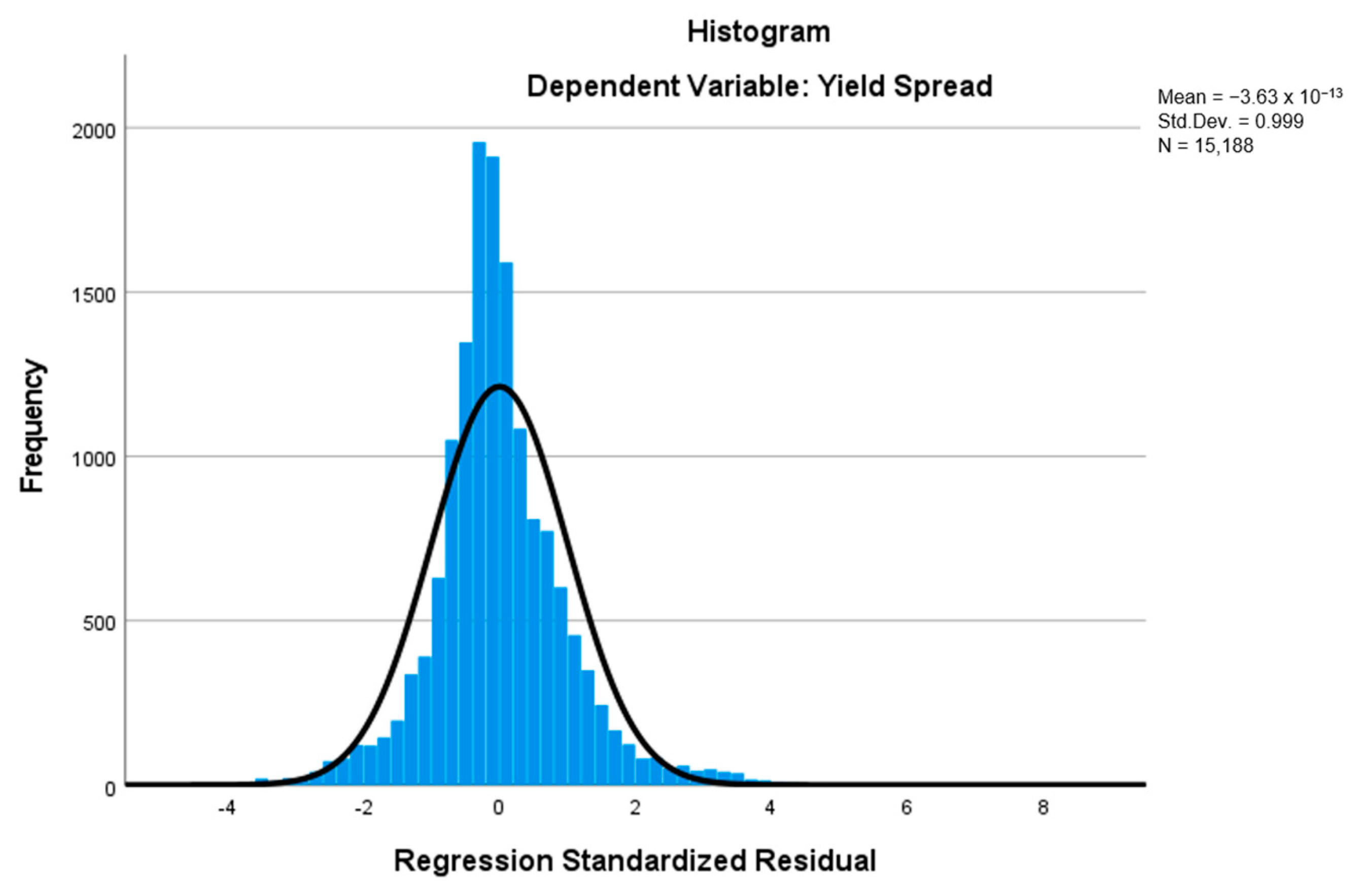 Sustainability 17 01574 g002