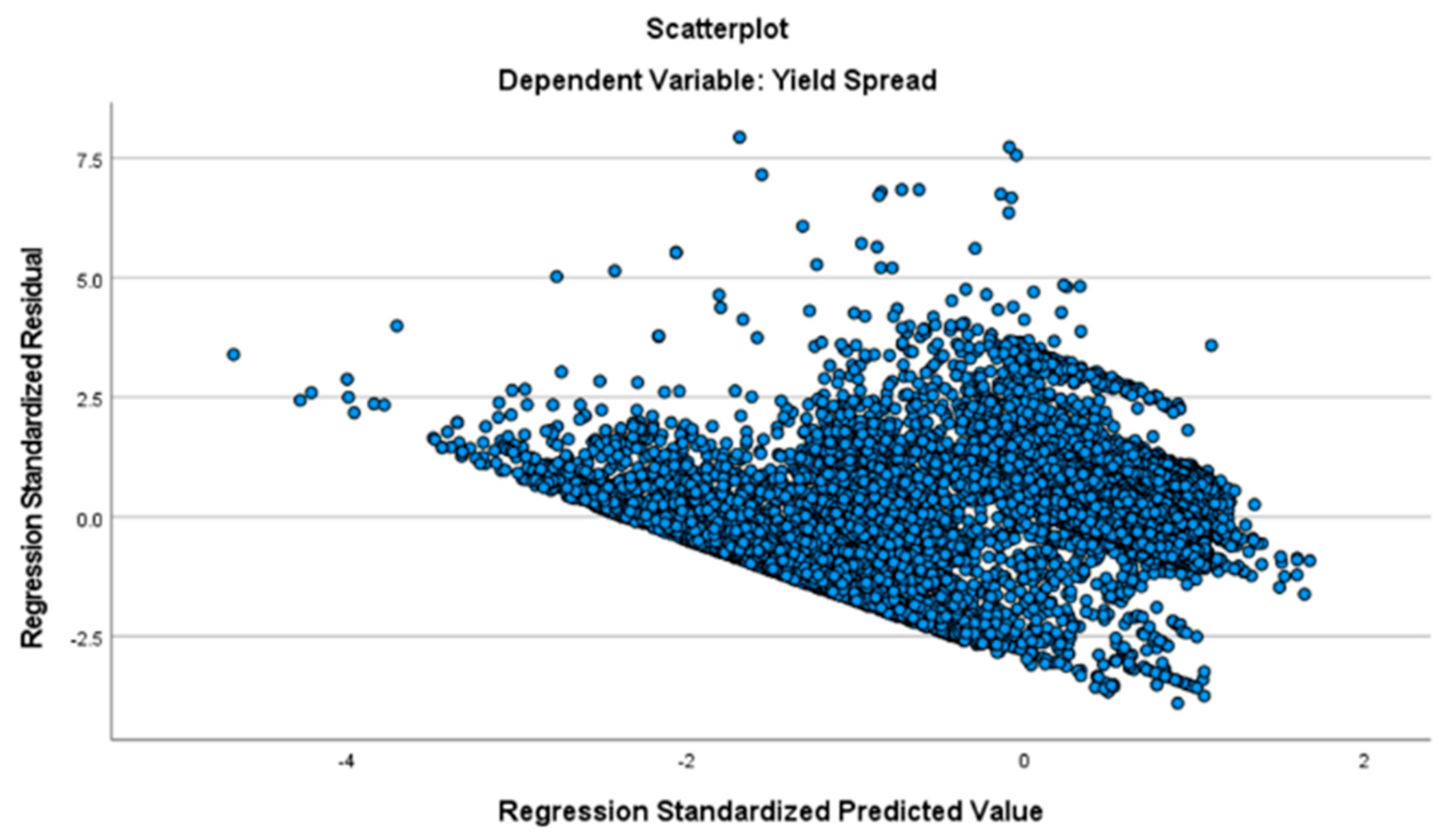 Sustainability 17 01574 g003