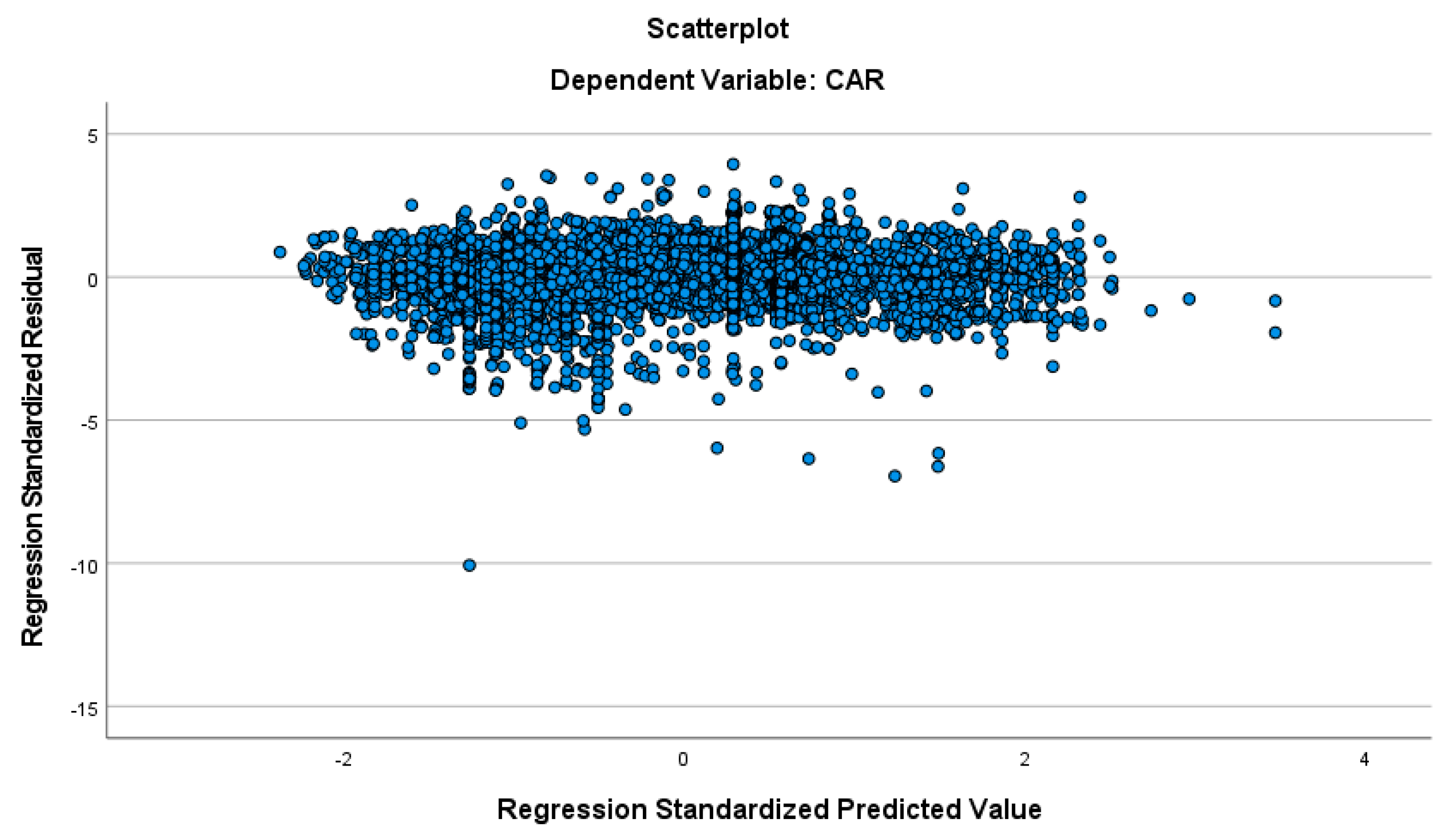 Sustainability 17 01574 g005