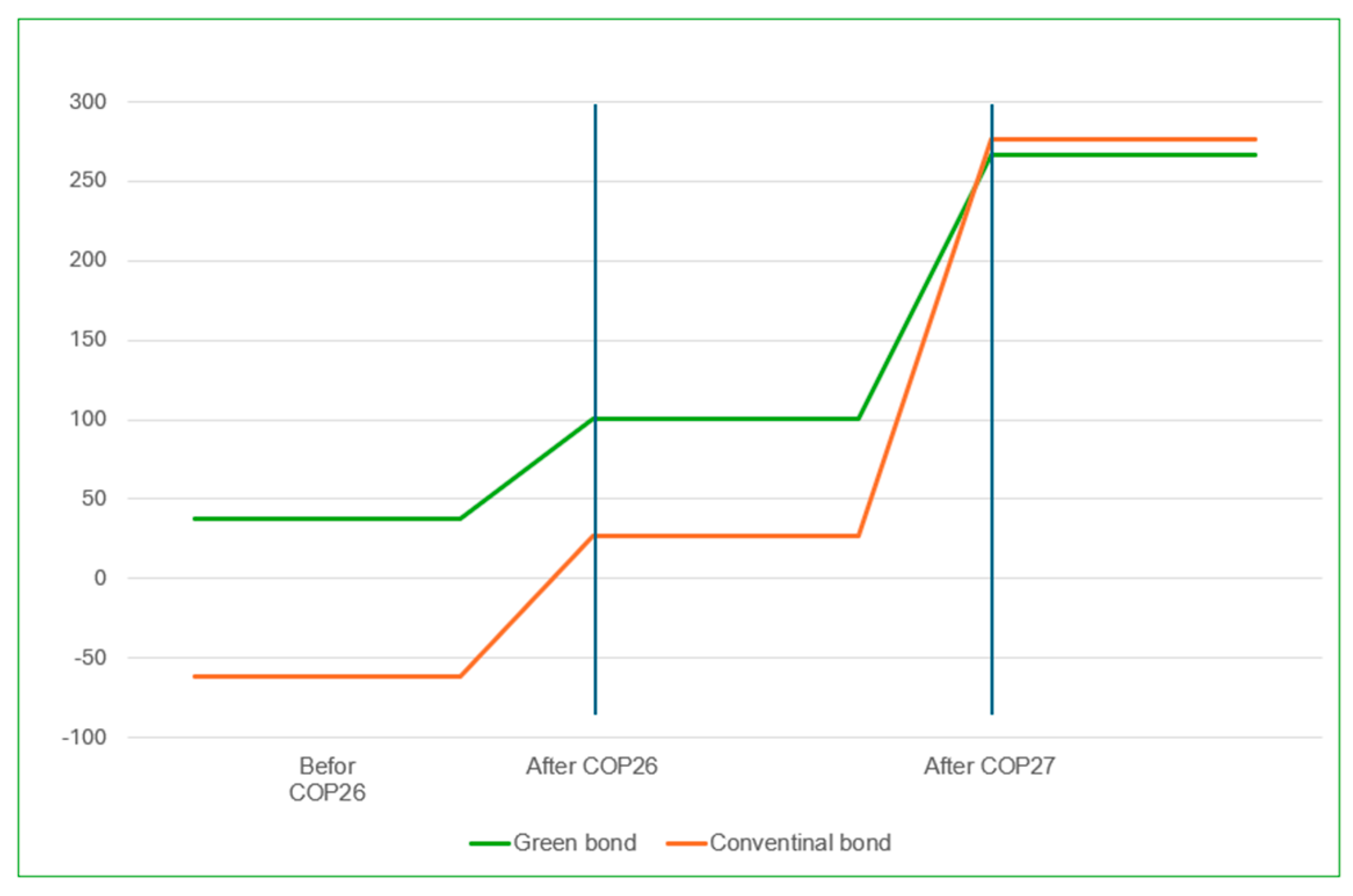 Sustainability 17 01574 g007
