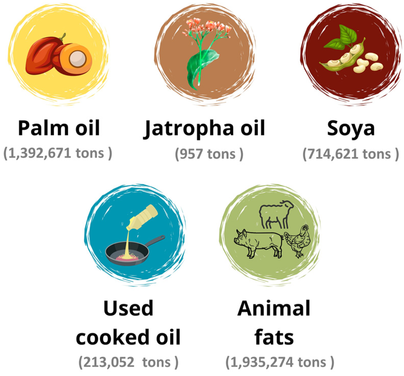 Sustainability 17 01584 g005