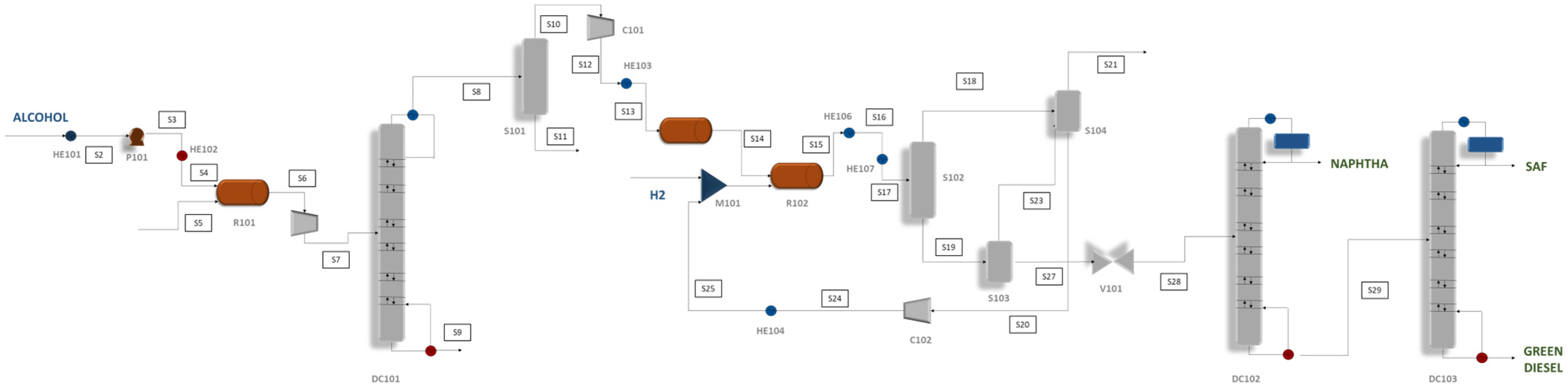 Sustainability 17 01584 g009