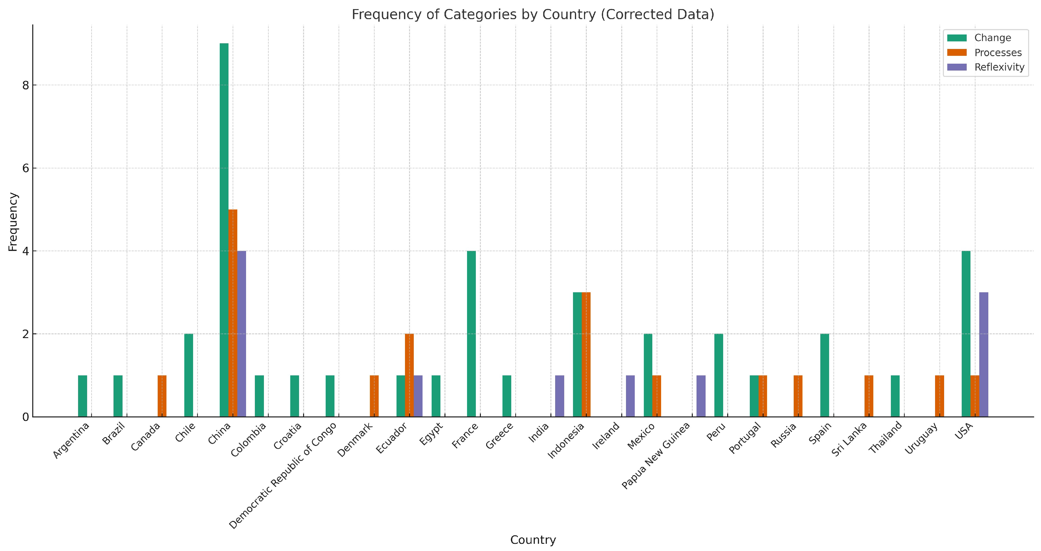 Sustainability 17 01588 g002