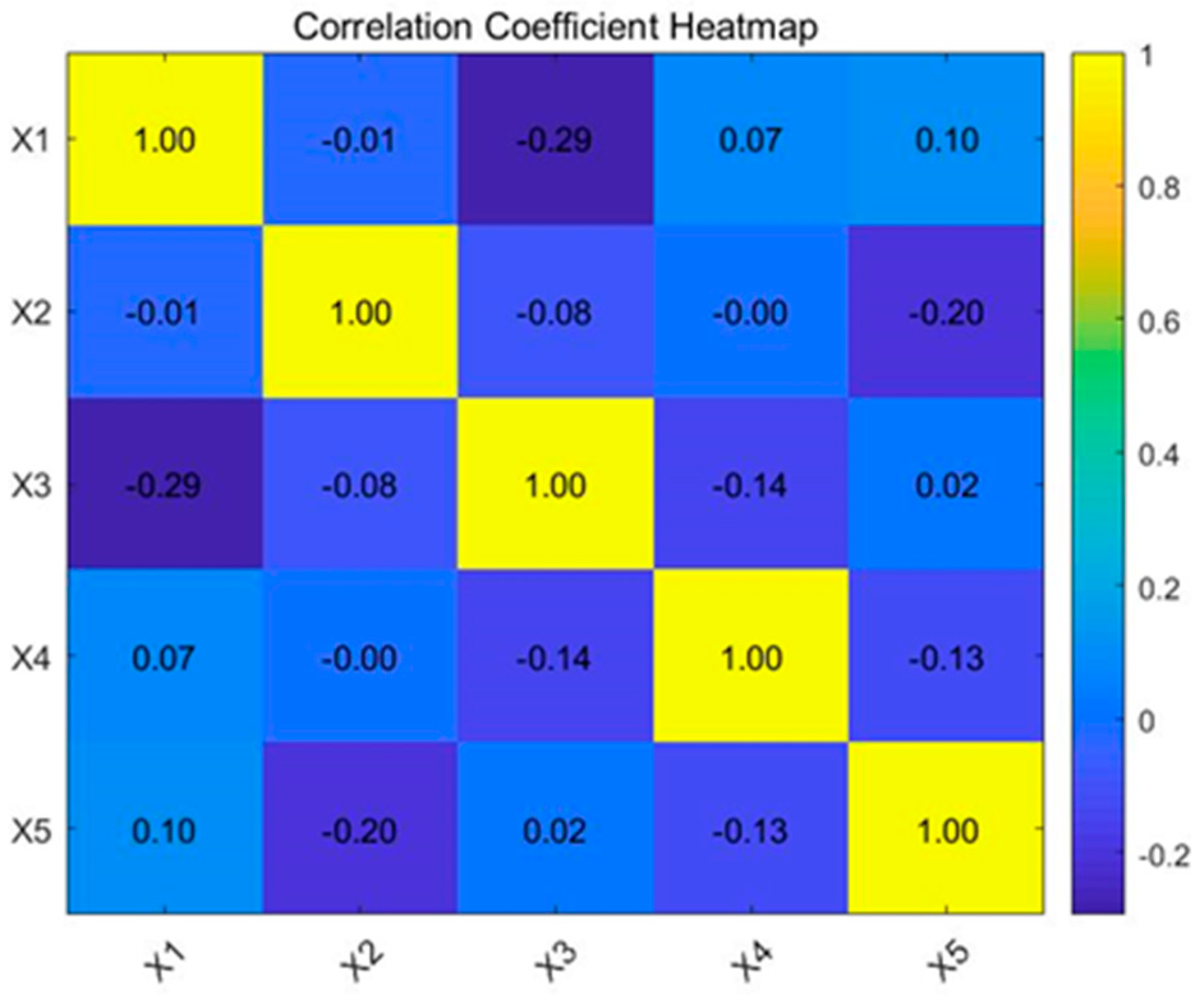 Sustainability 17 01590 g001
