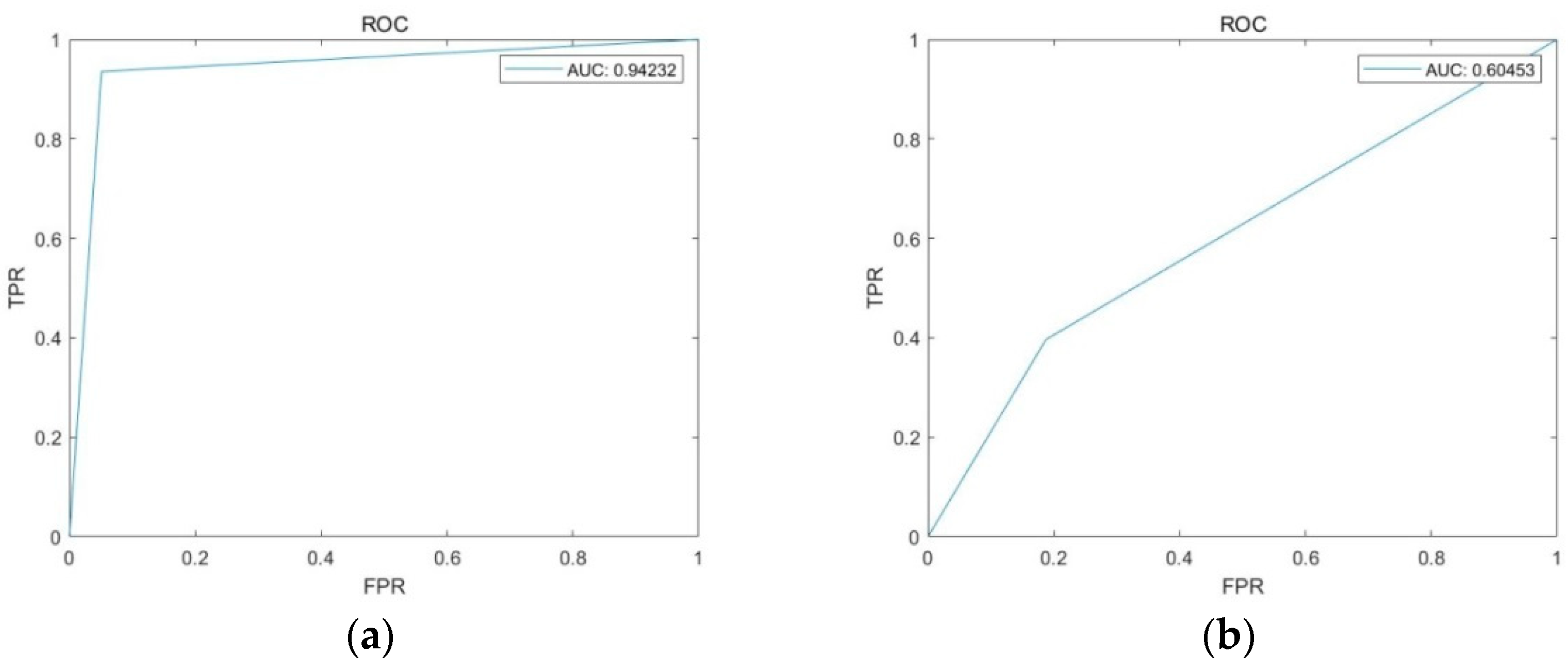 Sustainability 17 01590 g003a