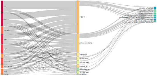 Sustainability 17 01601 g0a1