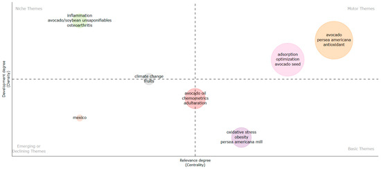 Sustainability 17 01601 g0a2