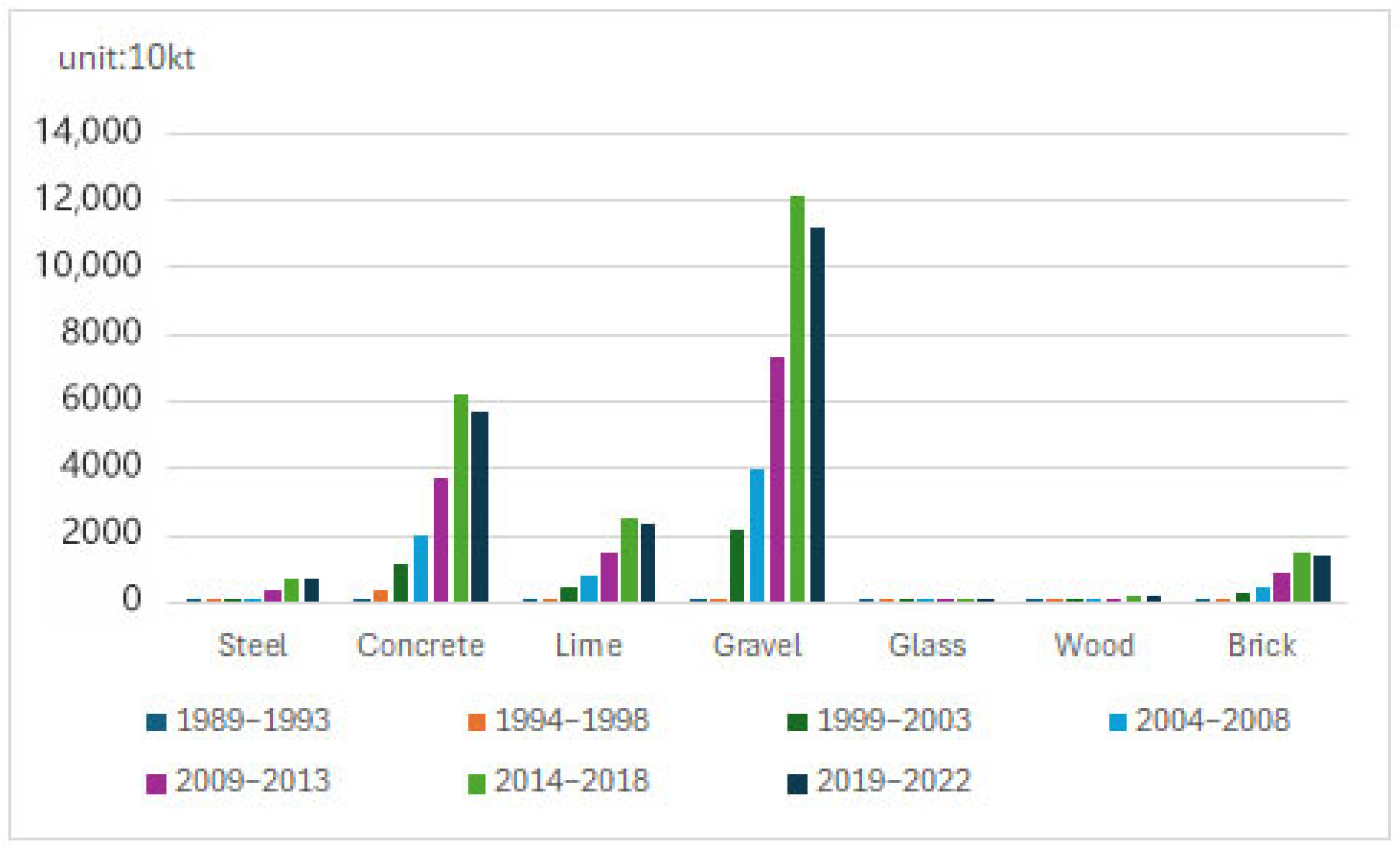 Sustainability 17 01602 g002 Sustainability 17 01602 g002