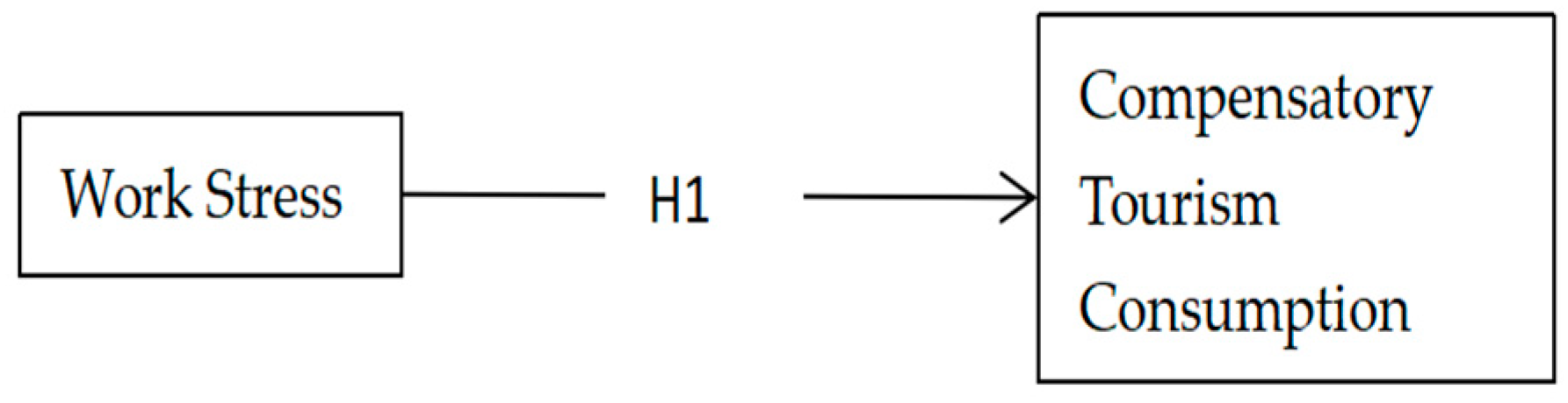 Sustainability 17 01606 g001