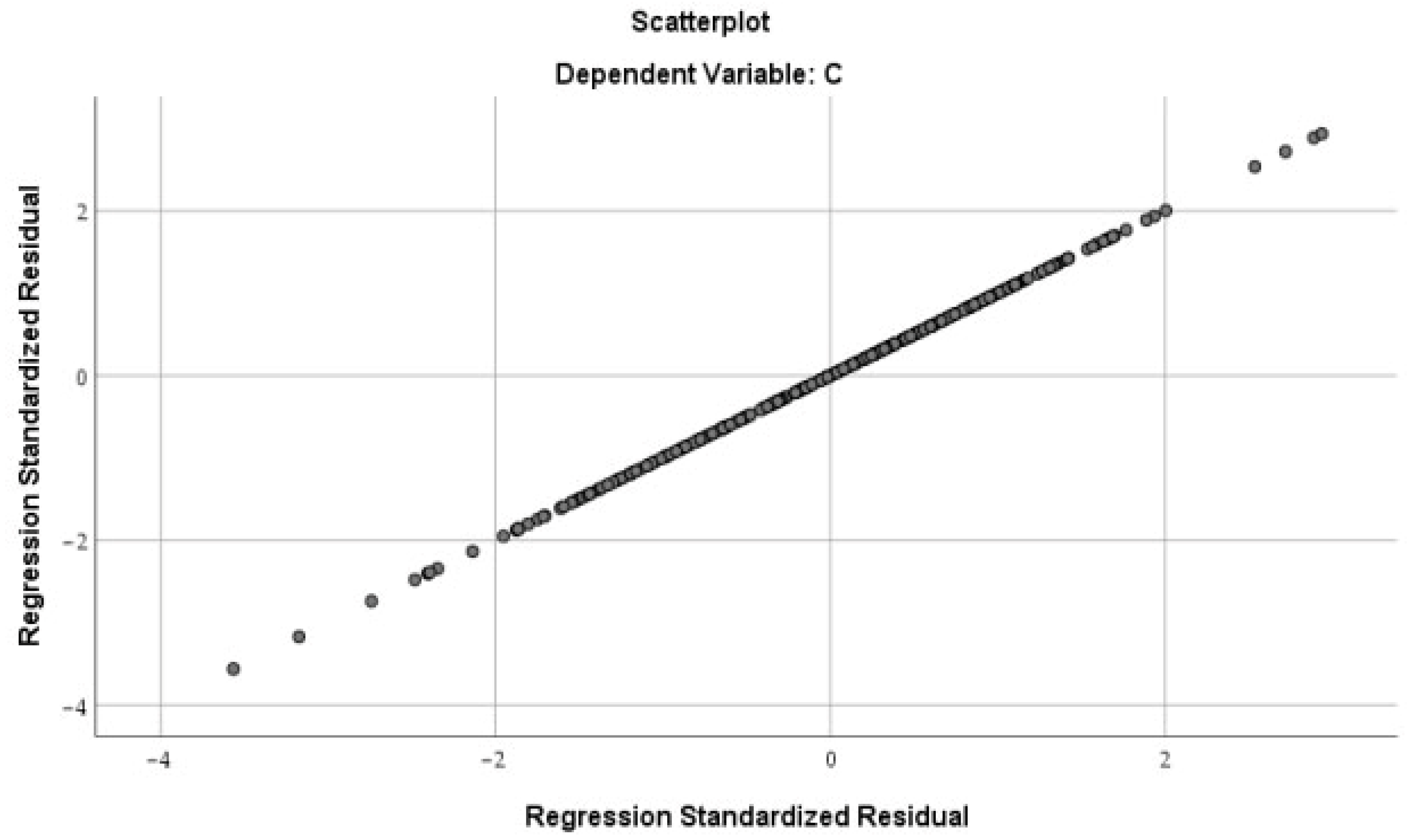 Sustainability 17 01606 g004
