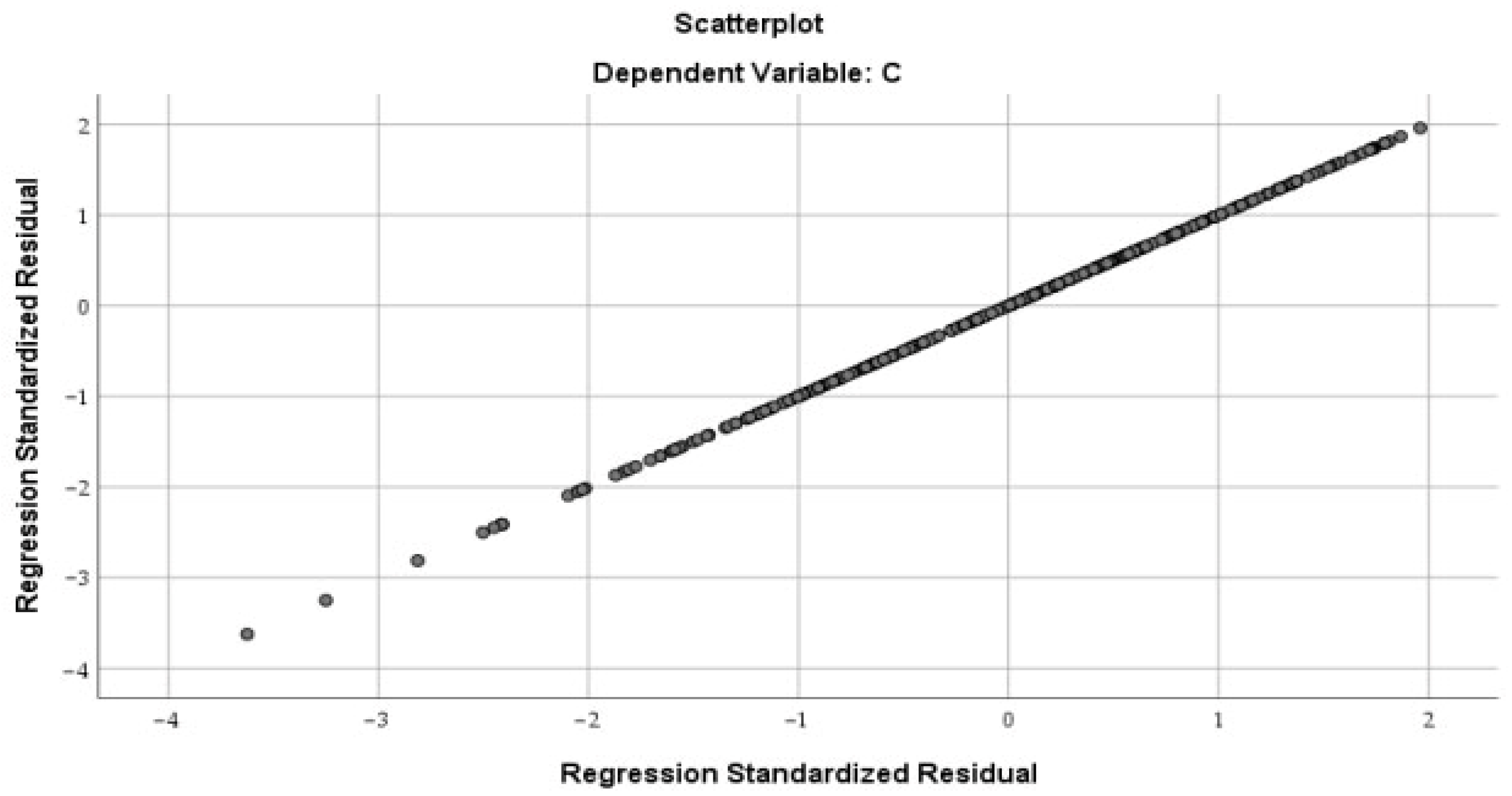 Sustainability 17 01606 g005