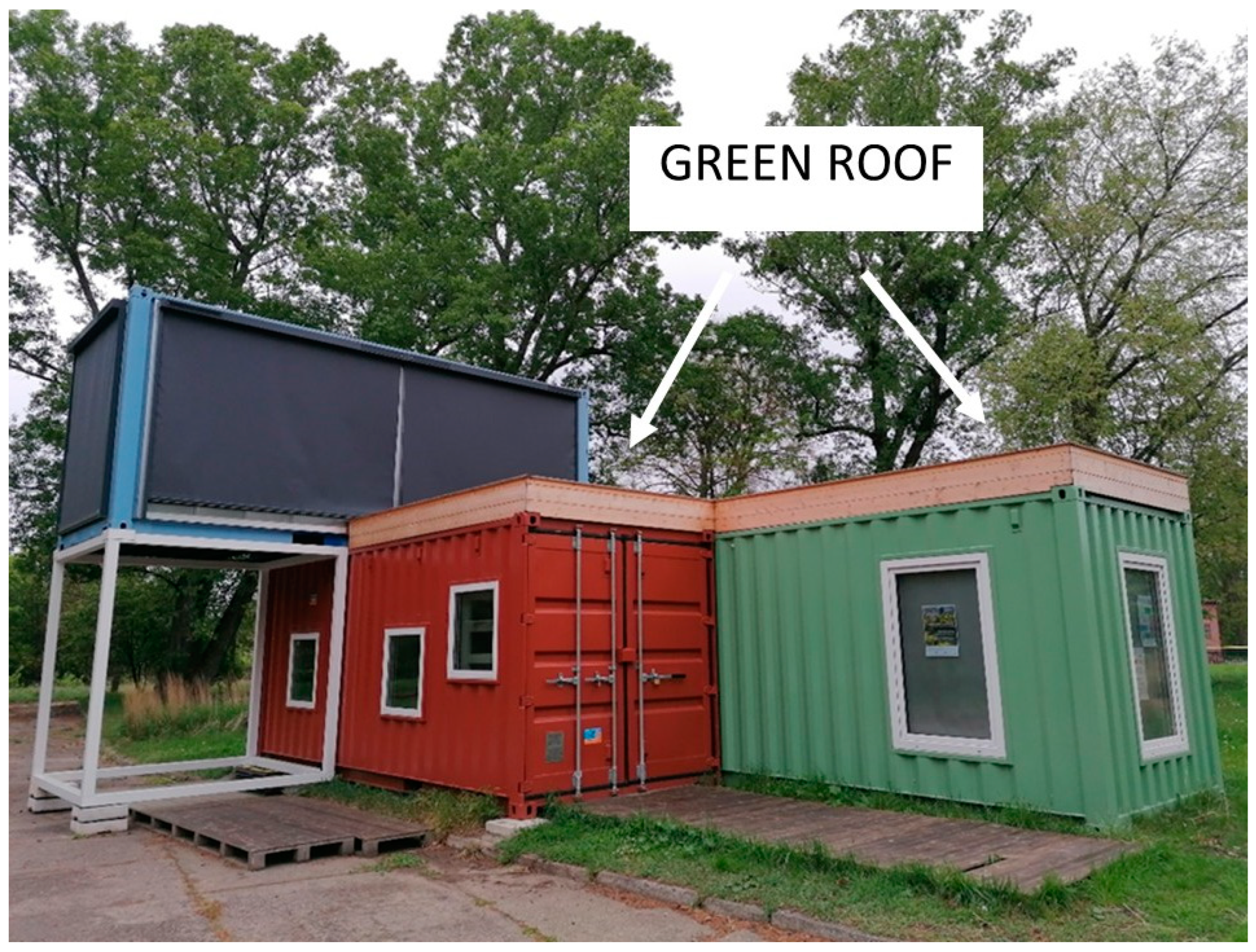 Sustainability 17 01607 g003 Sustainability 17 01607 g003
