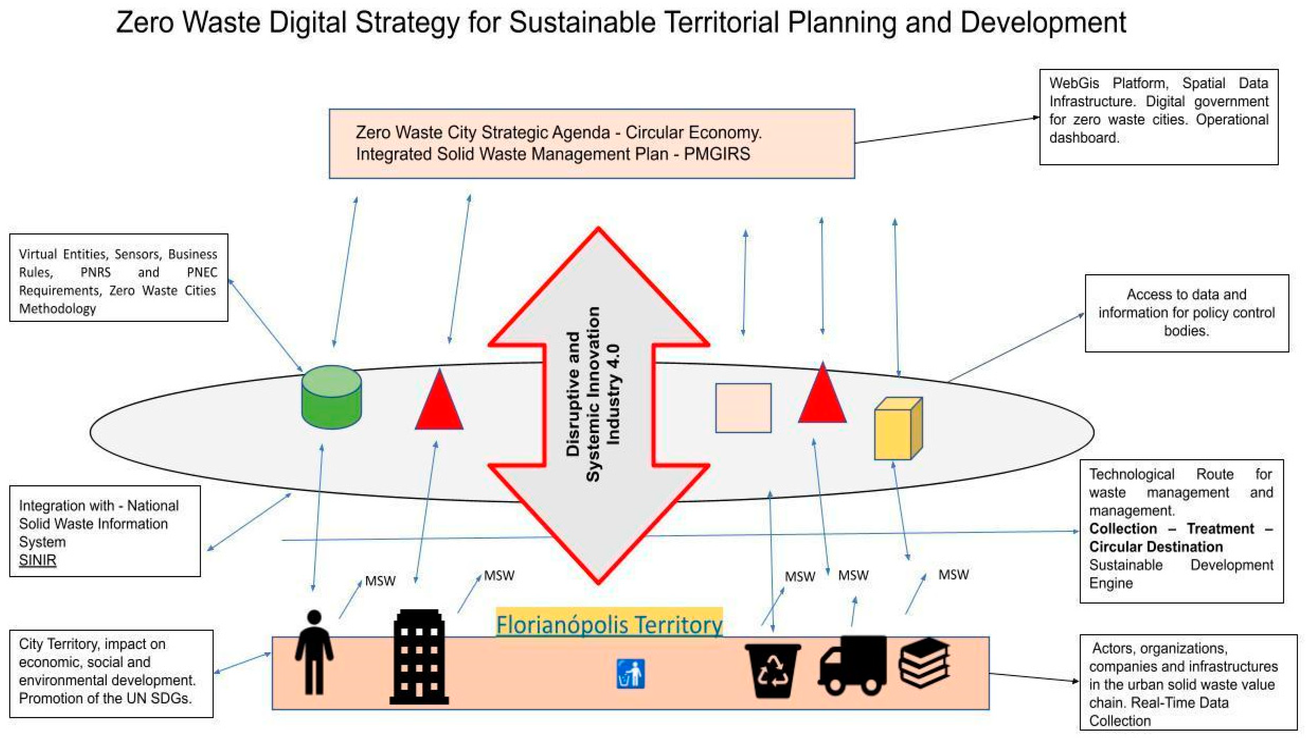 Sustainability 17 01608 g002 Sustainability 17 01608 g002