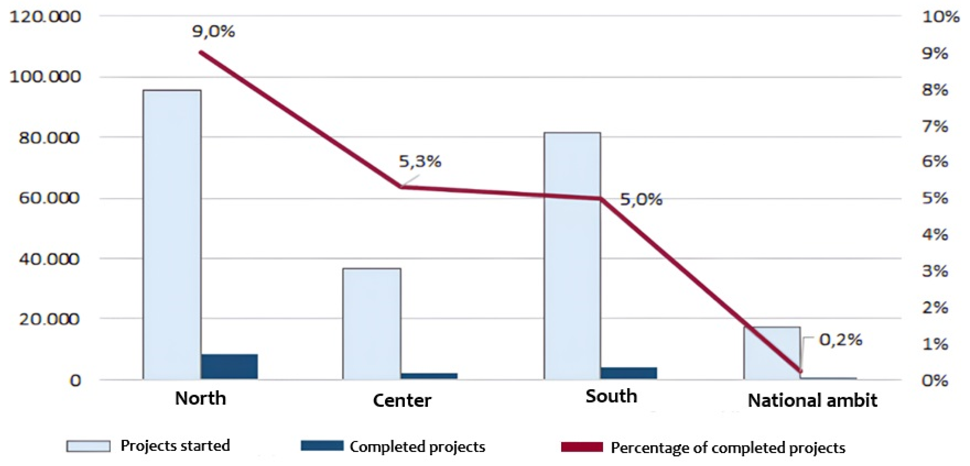 Sustainability 17 01621 g004