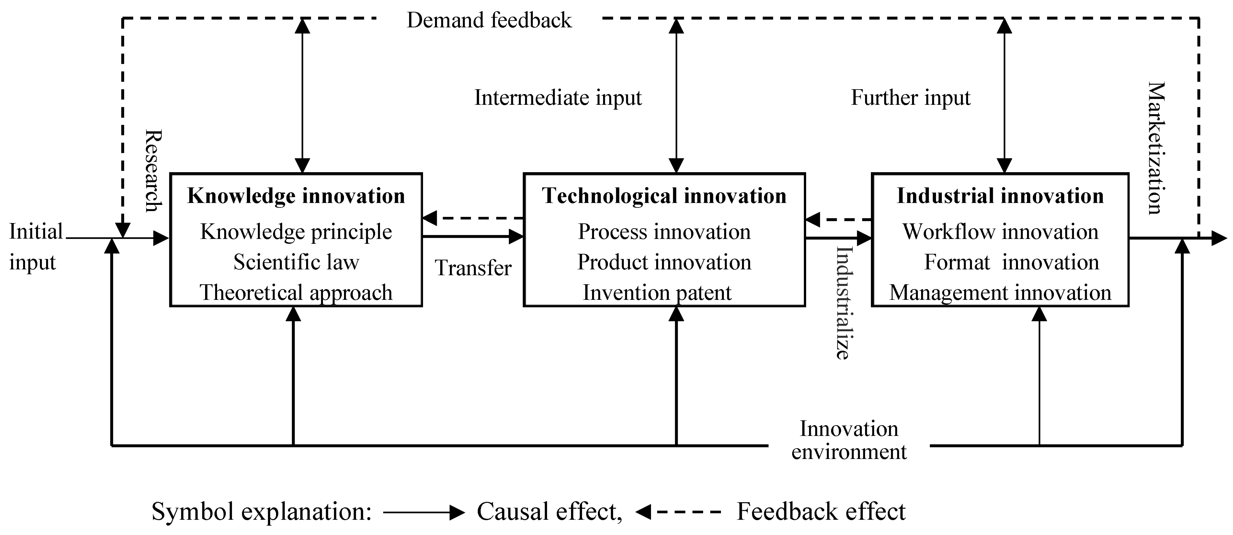 Sustainability 17 01627 g001 Sustainability 17 01627 g001