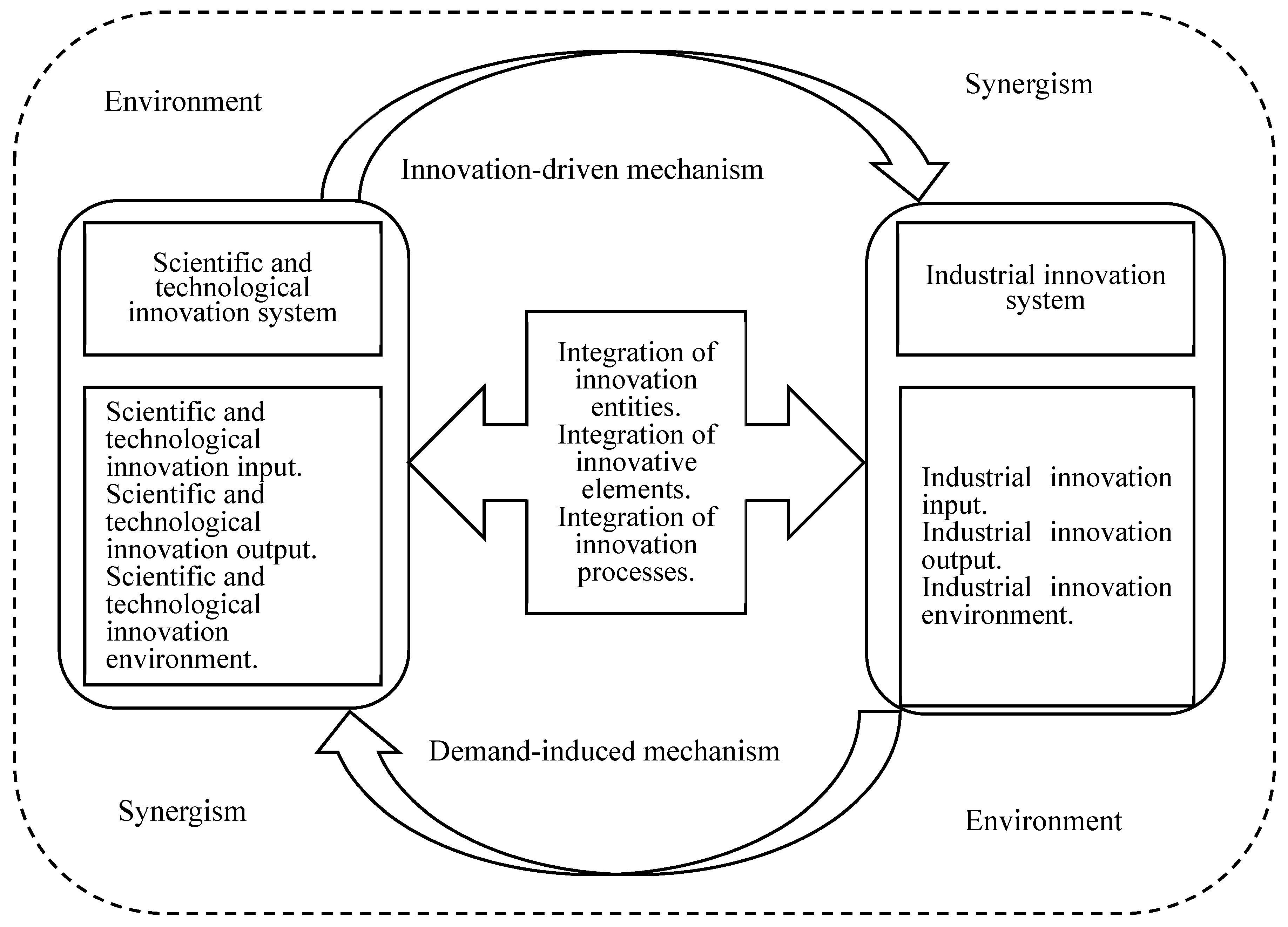 Sustainability 17 01627 g002 Sustainability 17 01627 g002