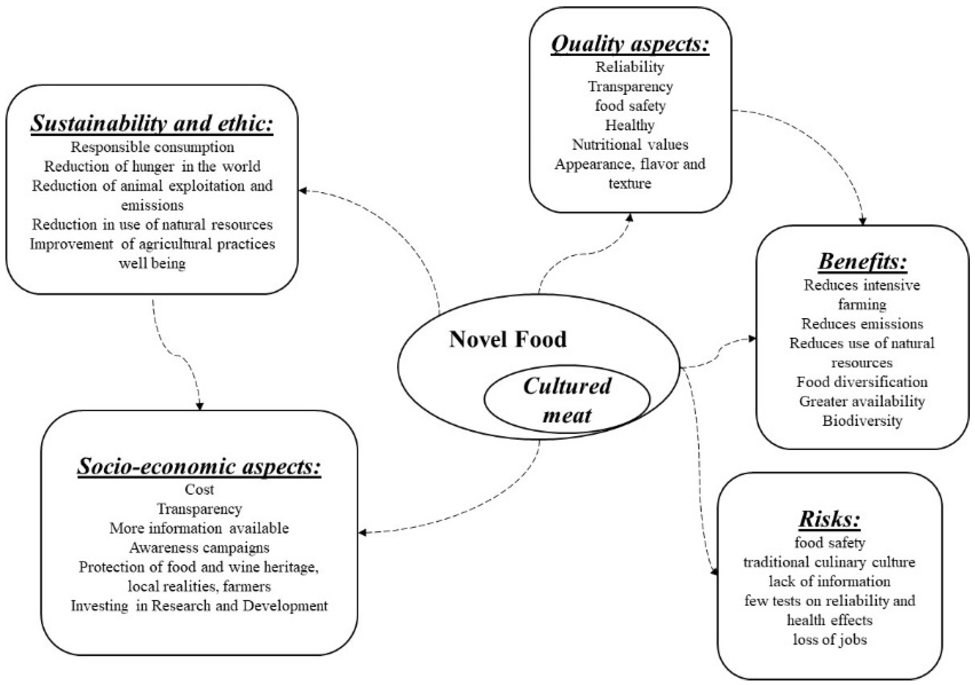Sustainability 17 01633 g001