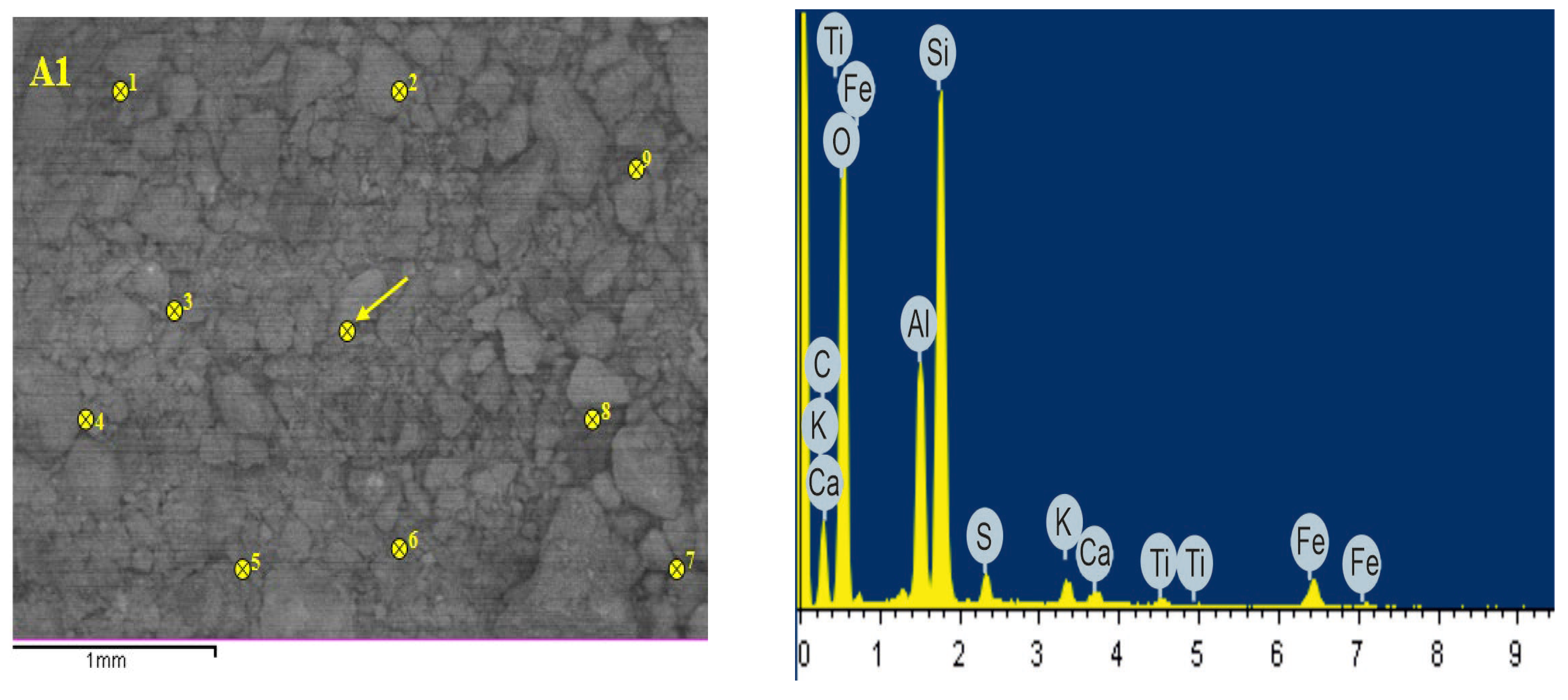 Sustainability 17 01642 g006a