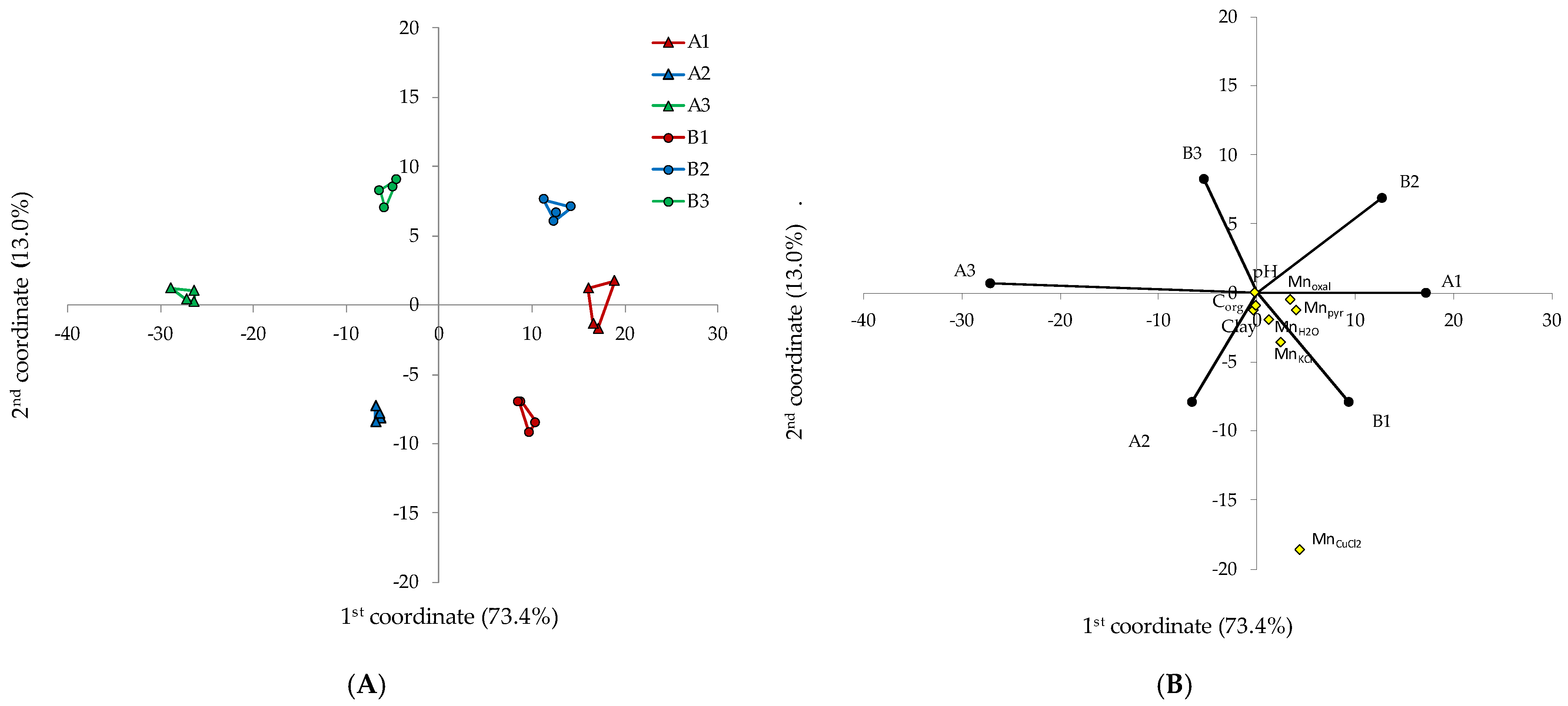 Sustainability 17 01642 g007