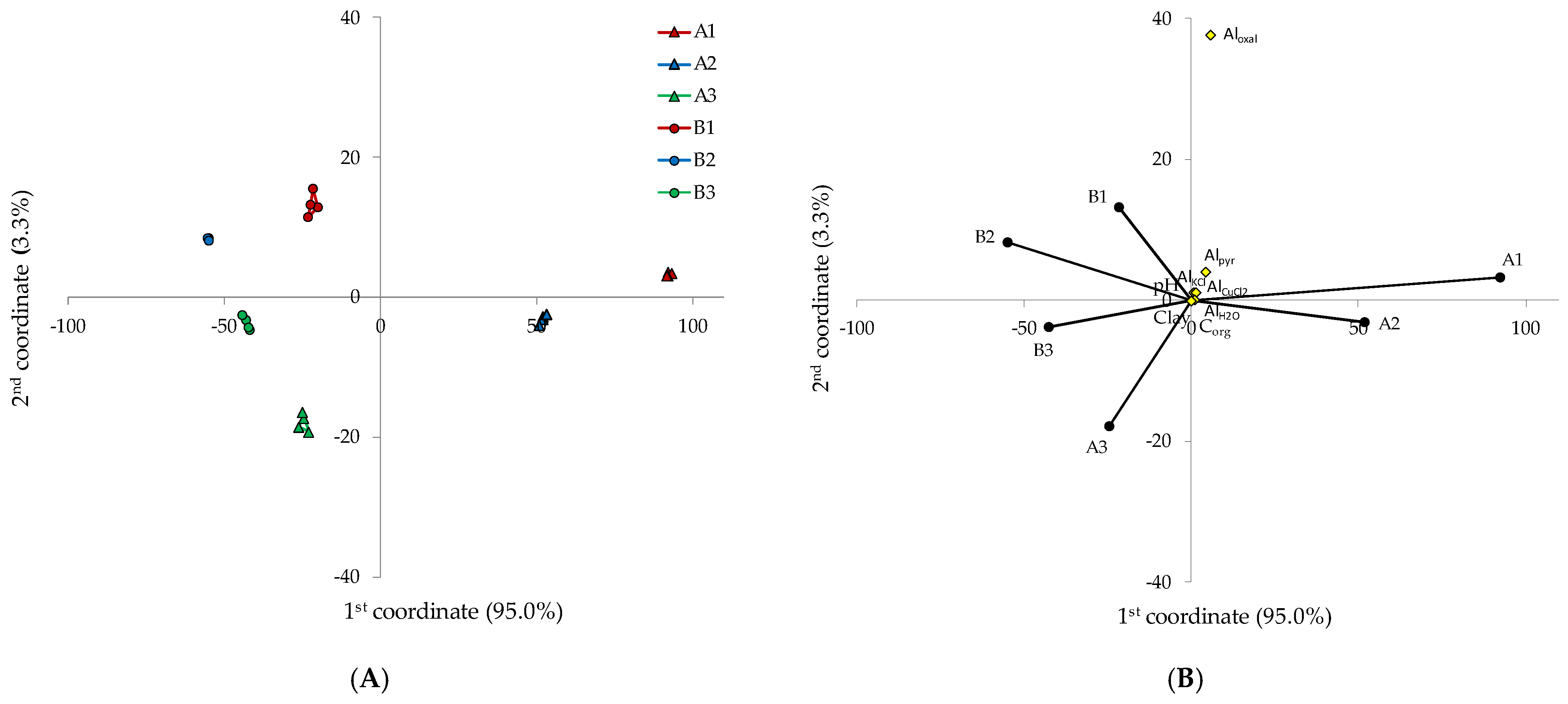 Sustainability 17 01642 g008