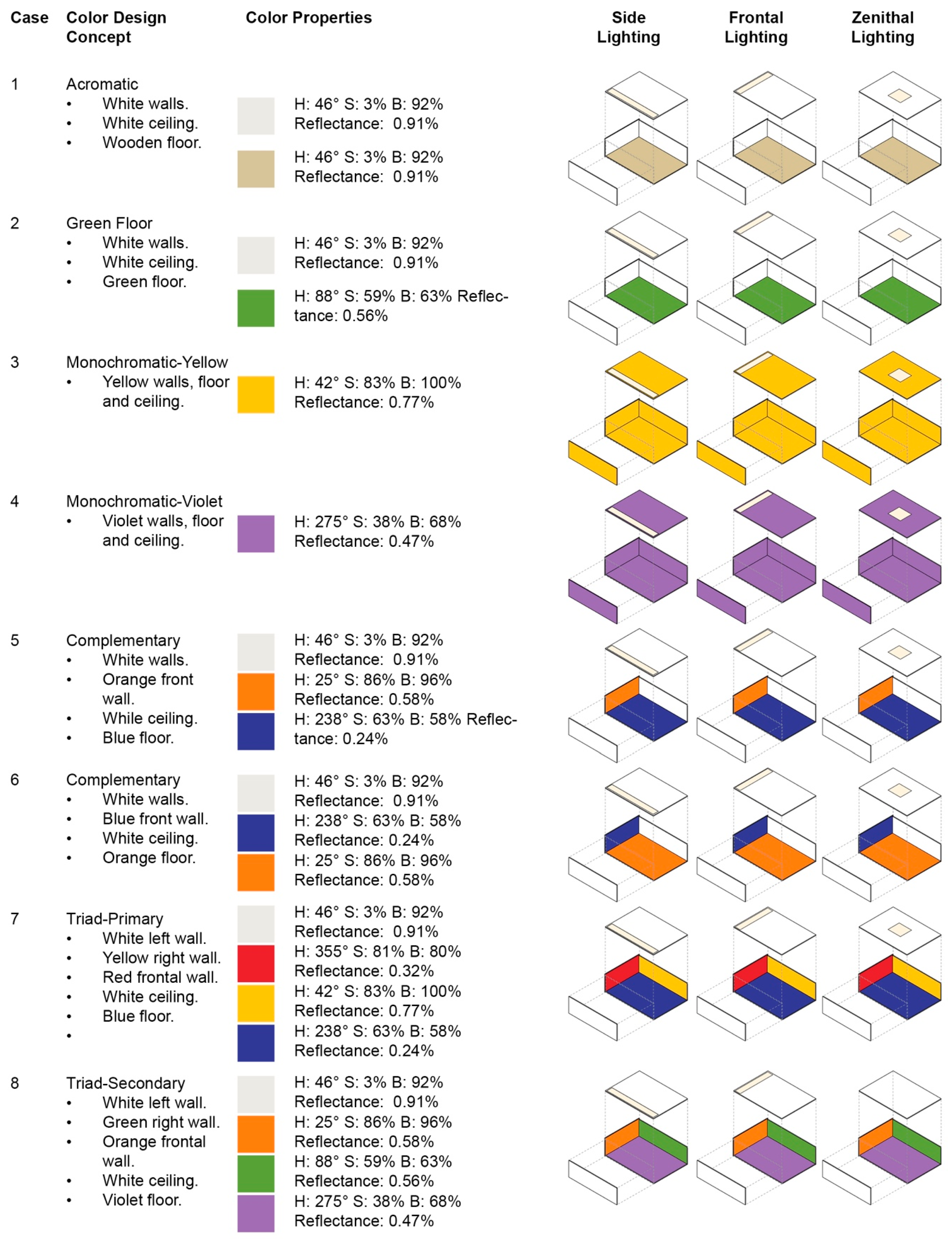 Sustainability 17 01653 g003