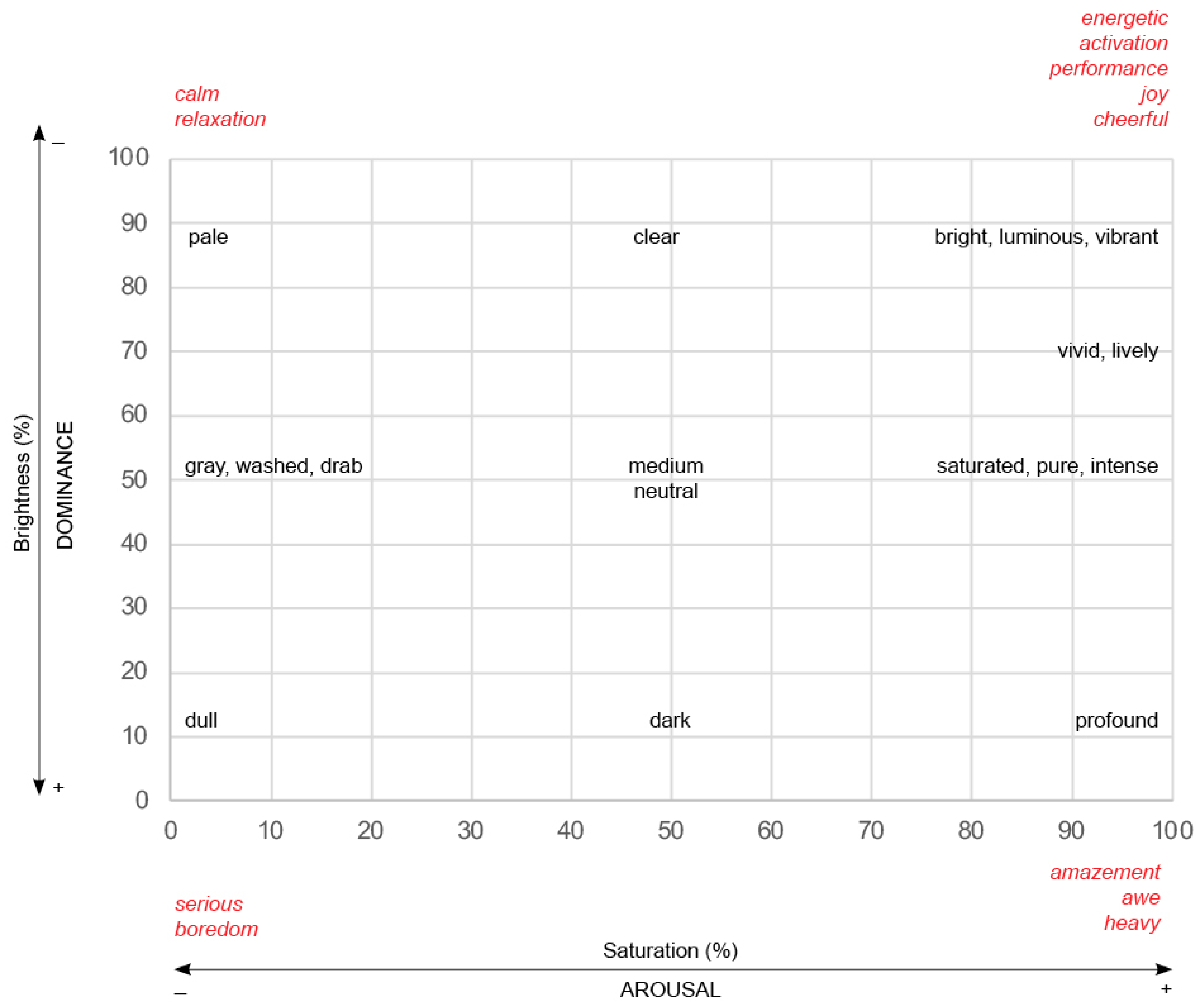 Sustainability 17 01653 g008