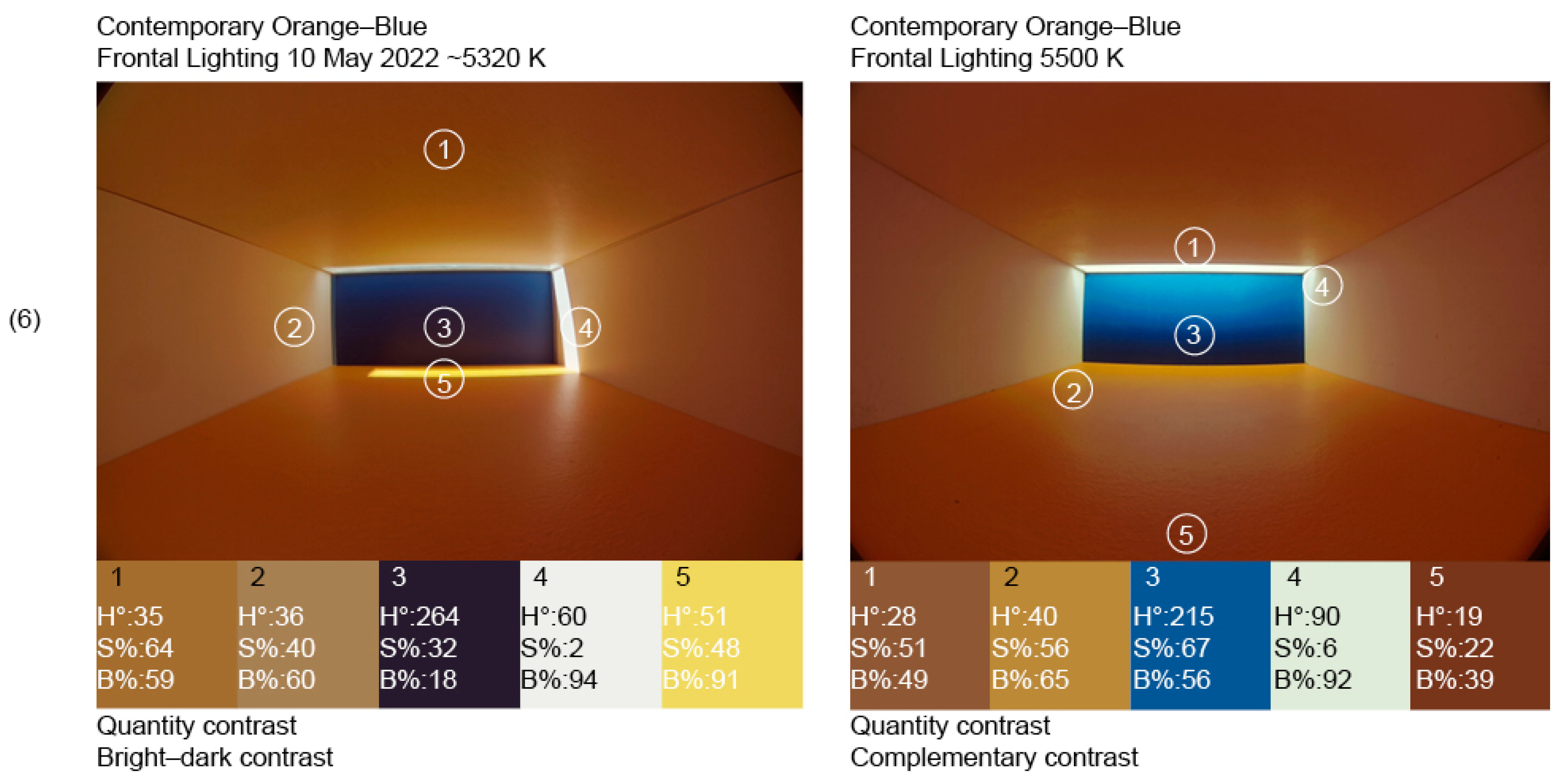 Sustainability 17 01653 g010