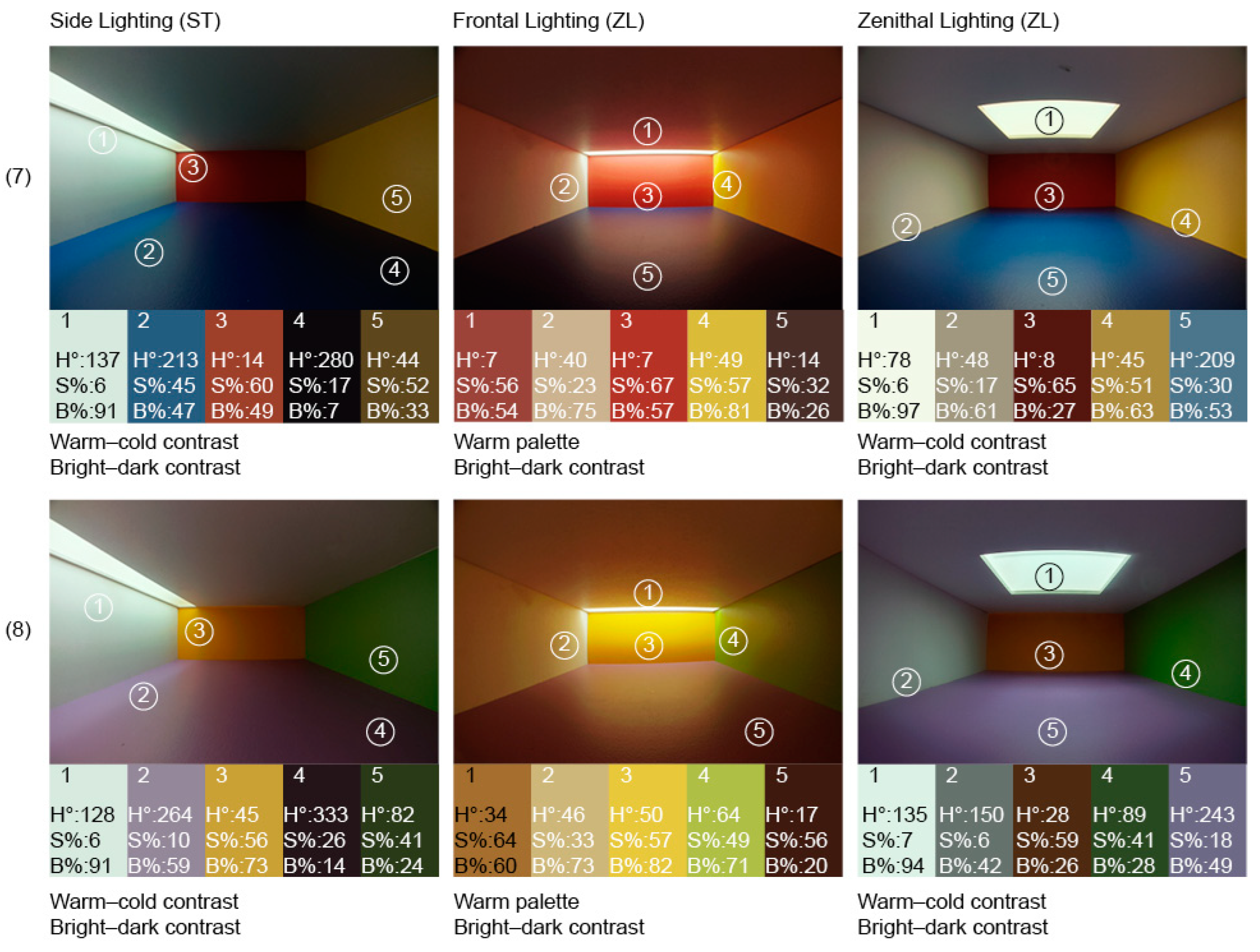 Sustainability 17 01653 g011