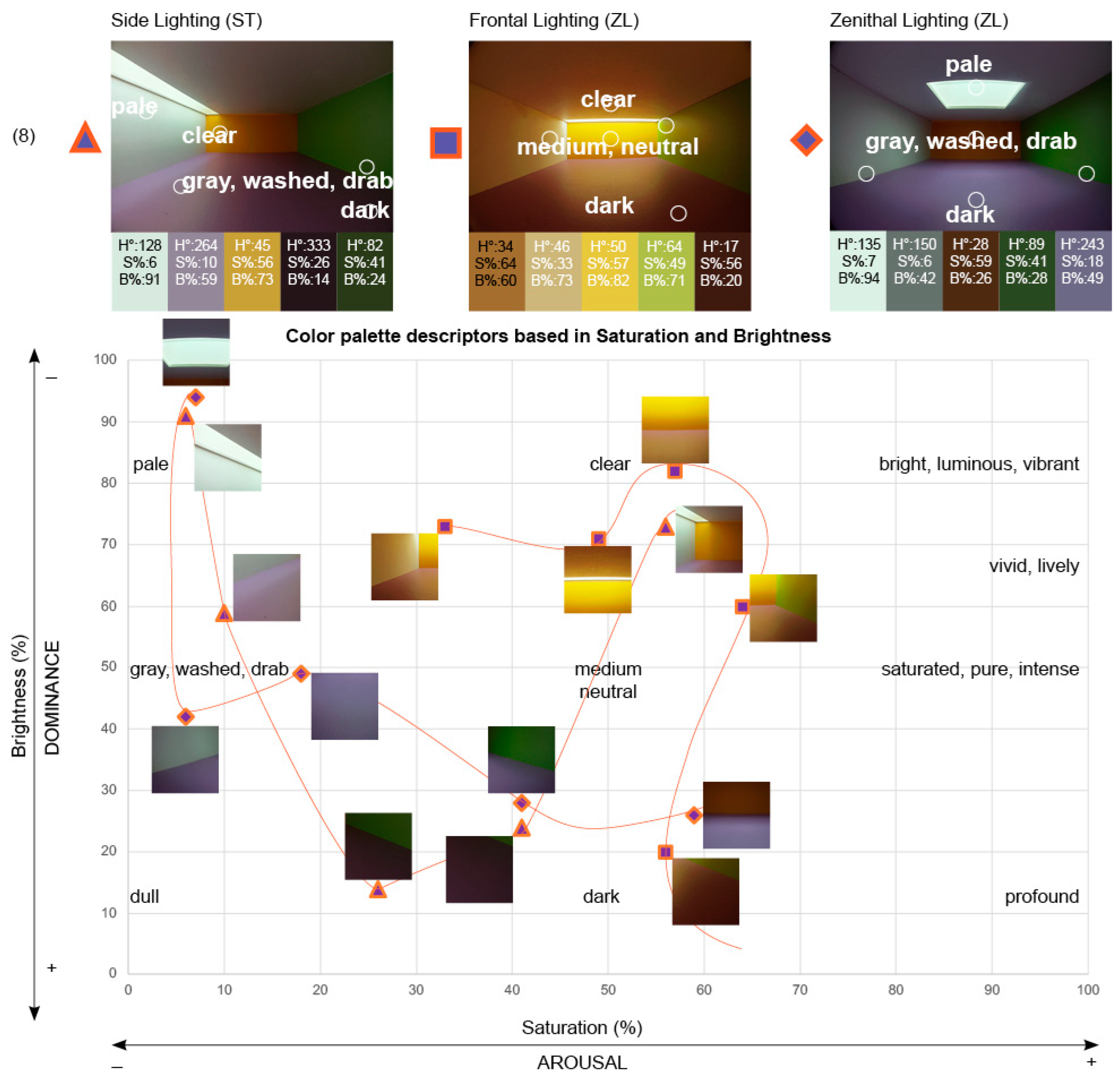 Sustainability 17 01653 g013