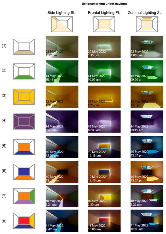 Sustainability 17 01653 g0a1