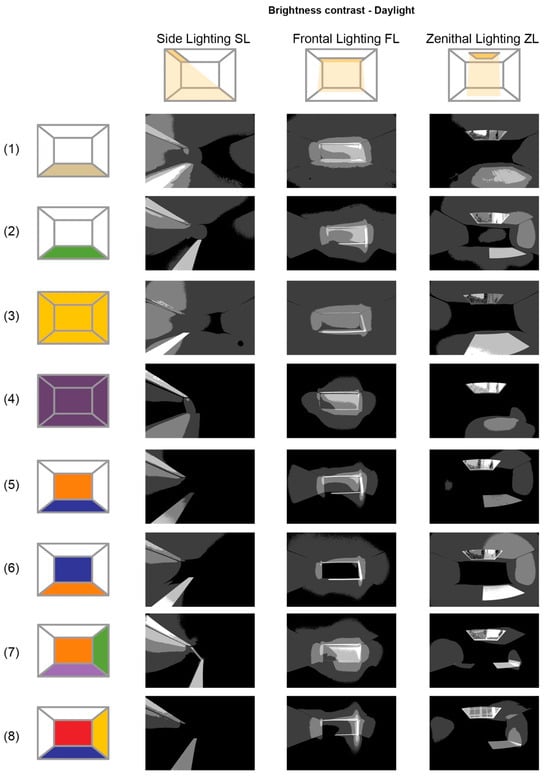 Sustainability 17 01653 g0a2