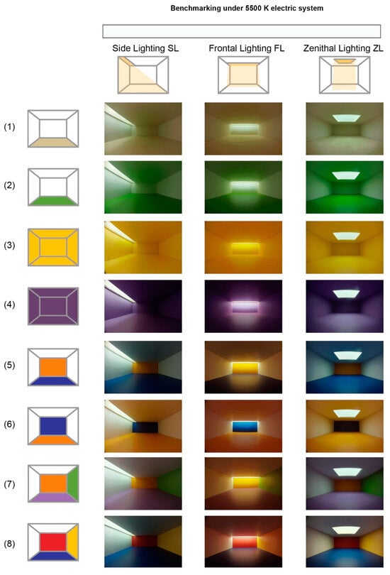 Sustainability 17 01653 g0a3