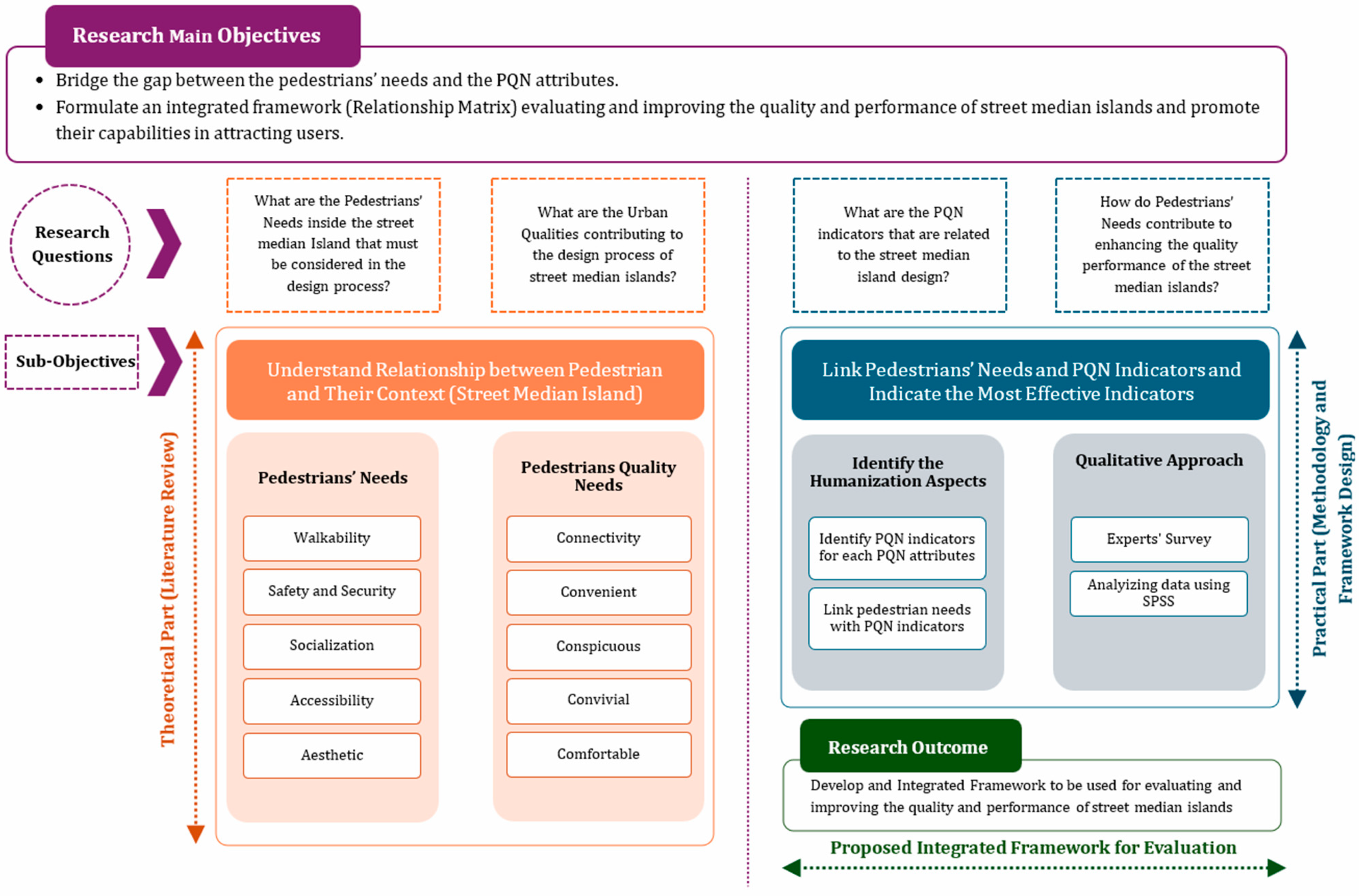 Sustainability 17 01661 g001