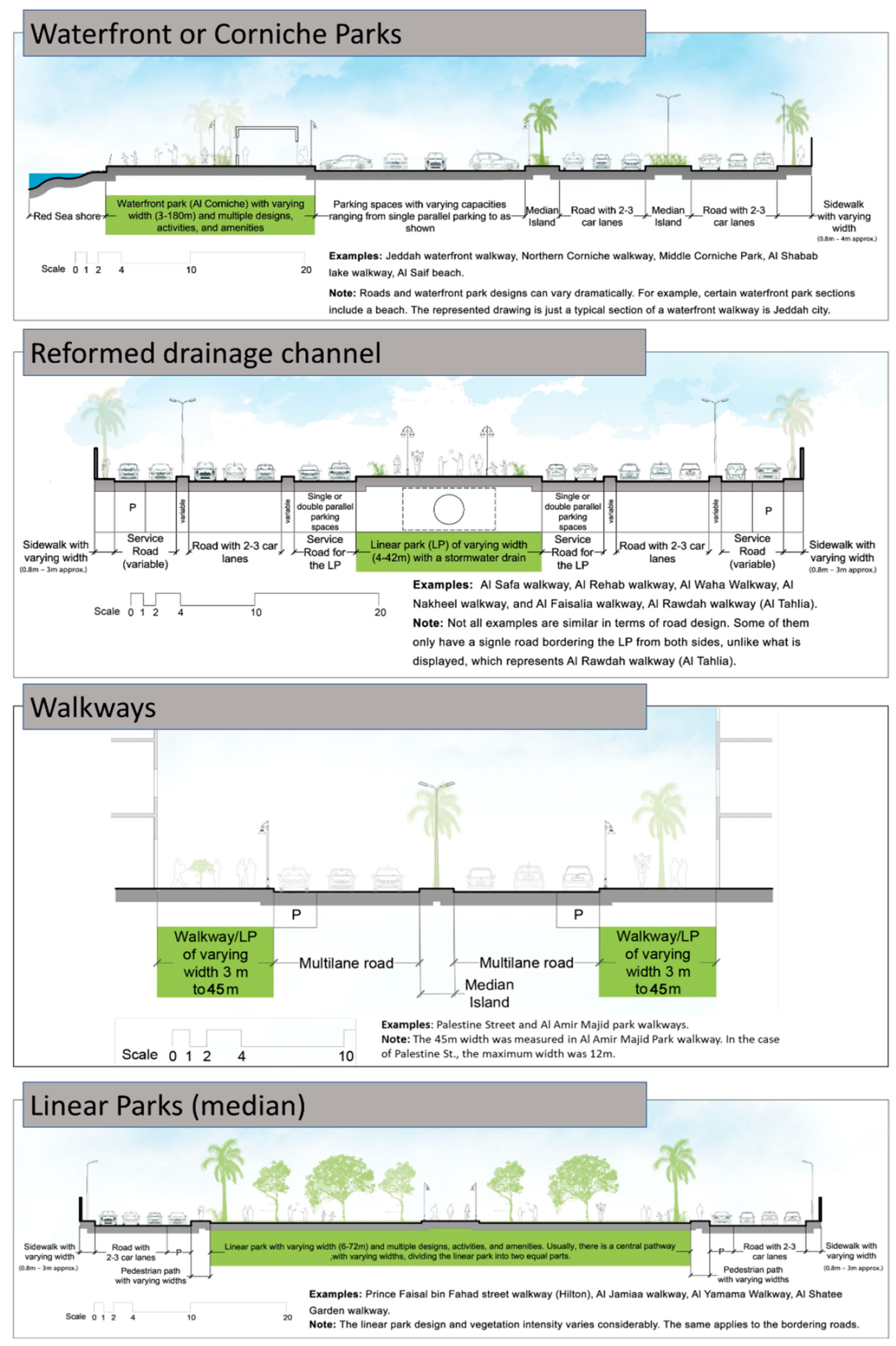 Sustainability 17 01661 g002