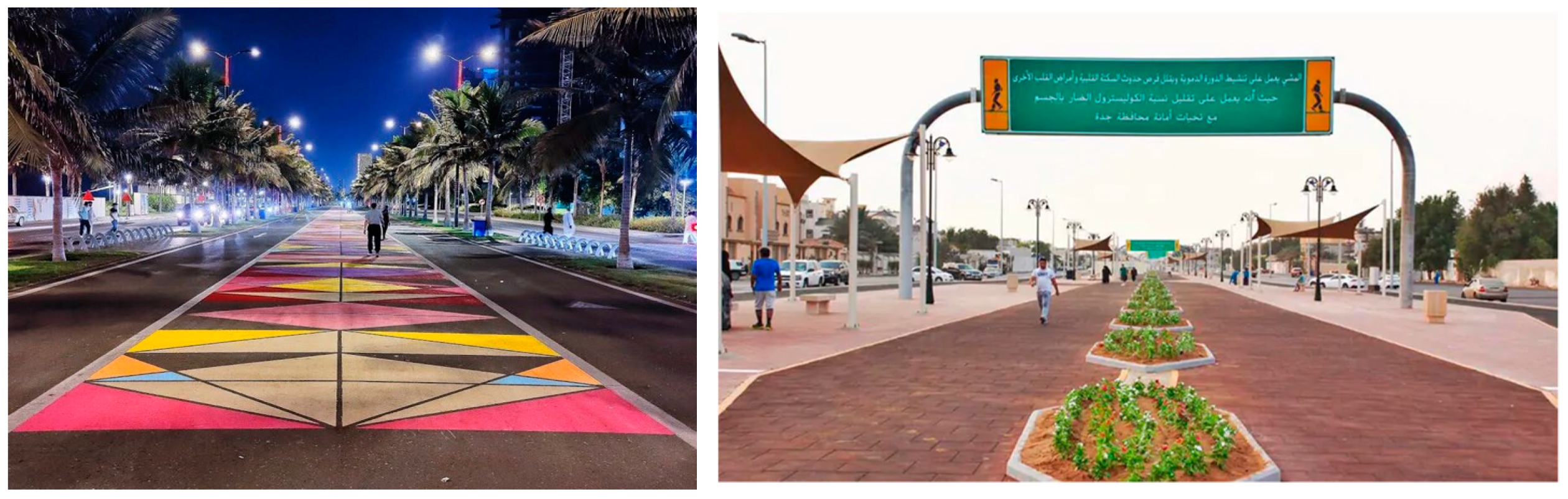 Sustainability 17 01661 g006