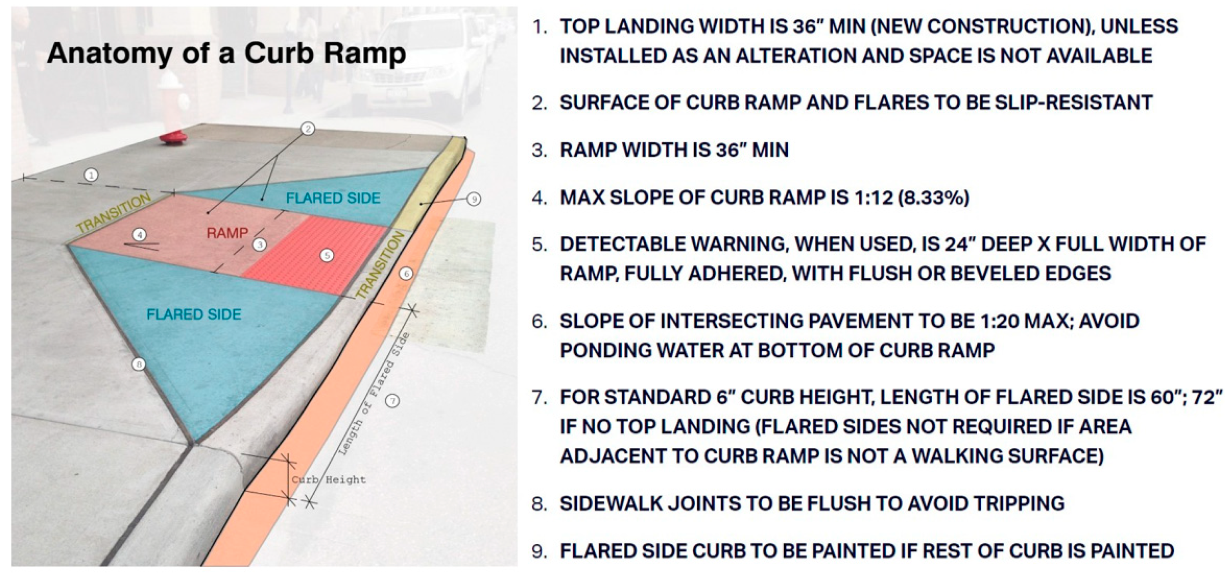 Sustainability 17 01661 g010