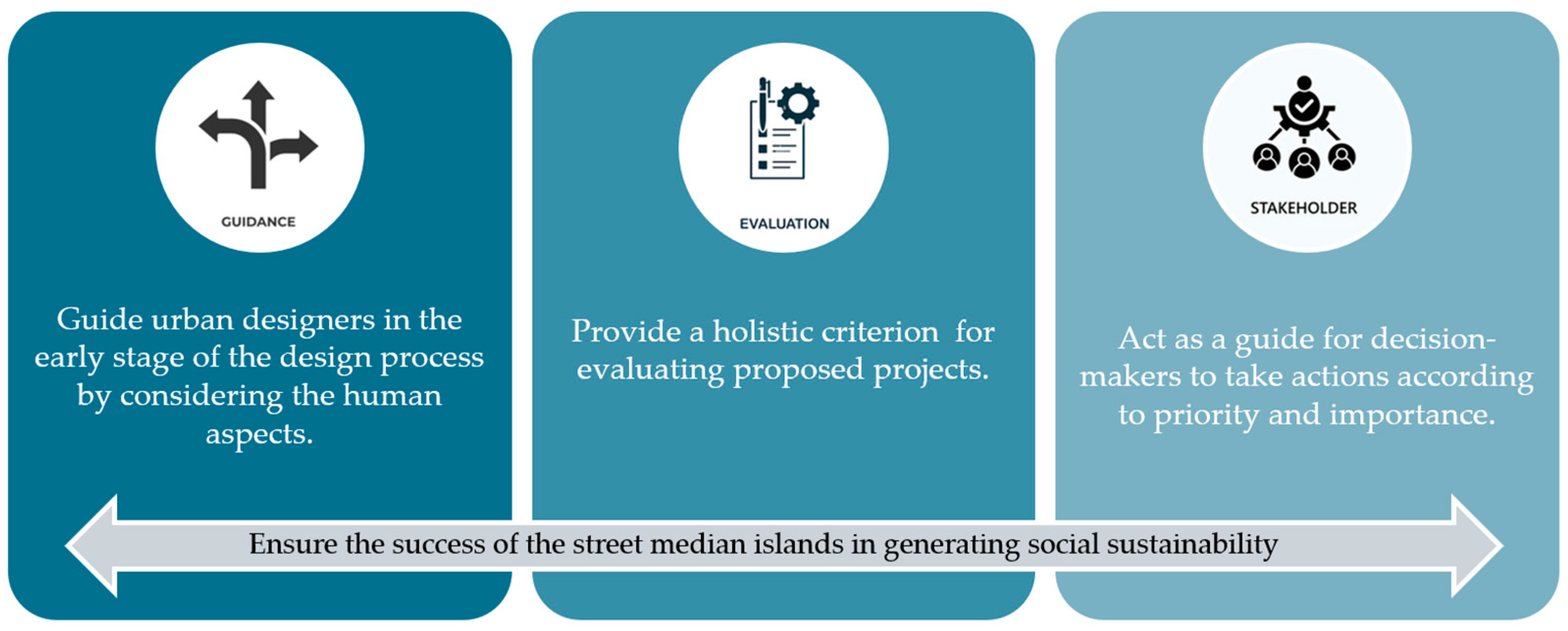 Sustainability 17 01661 g011