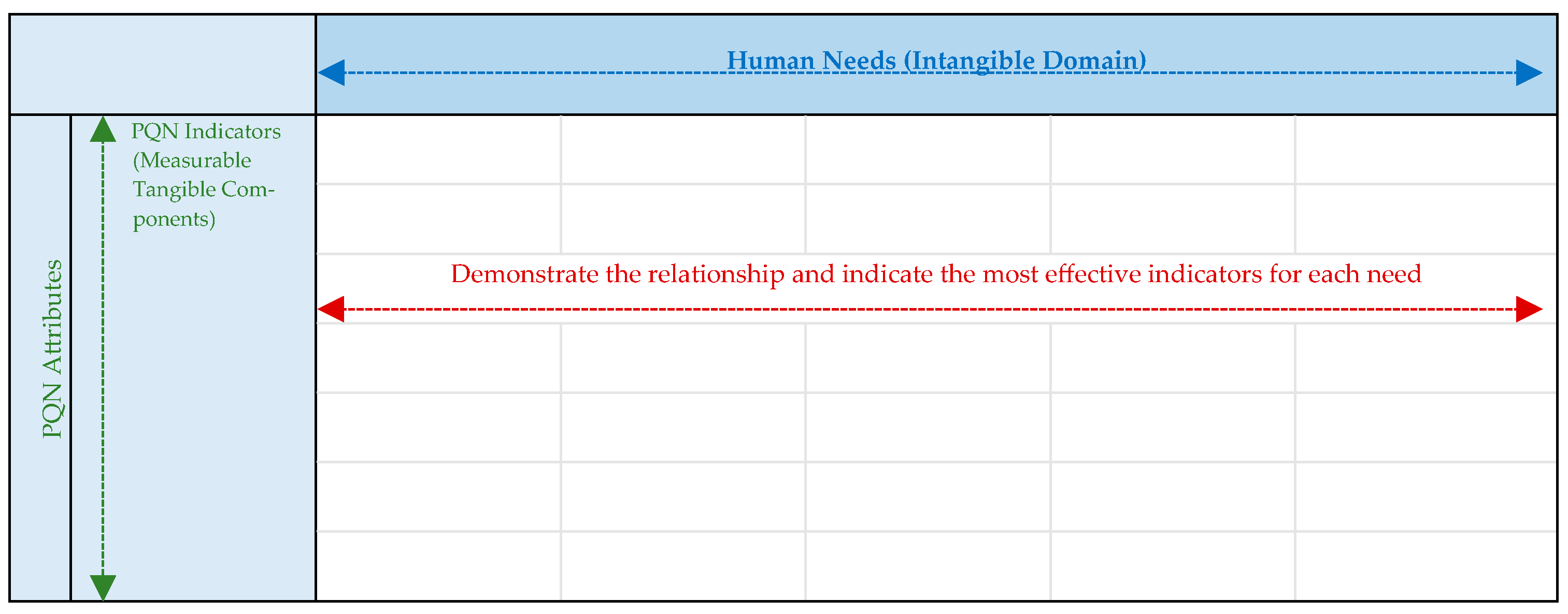 Sustainability 17 01661 g012