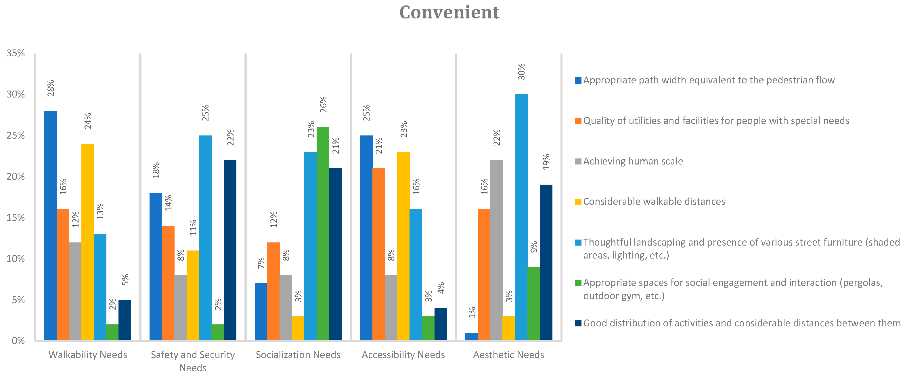 Sustainability 17 01661 g014