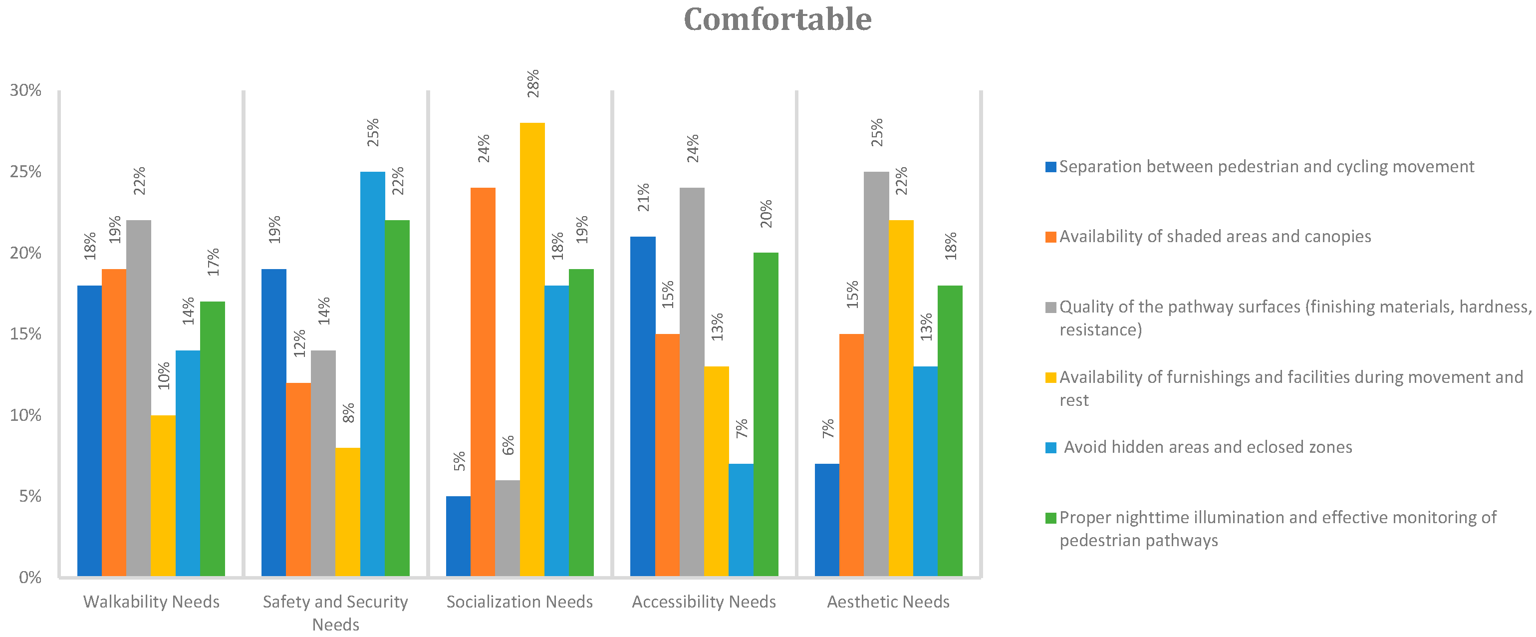 Sustainability 17 01661 g017