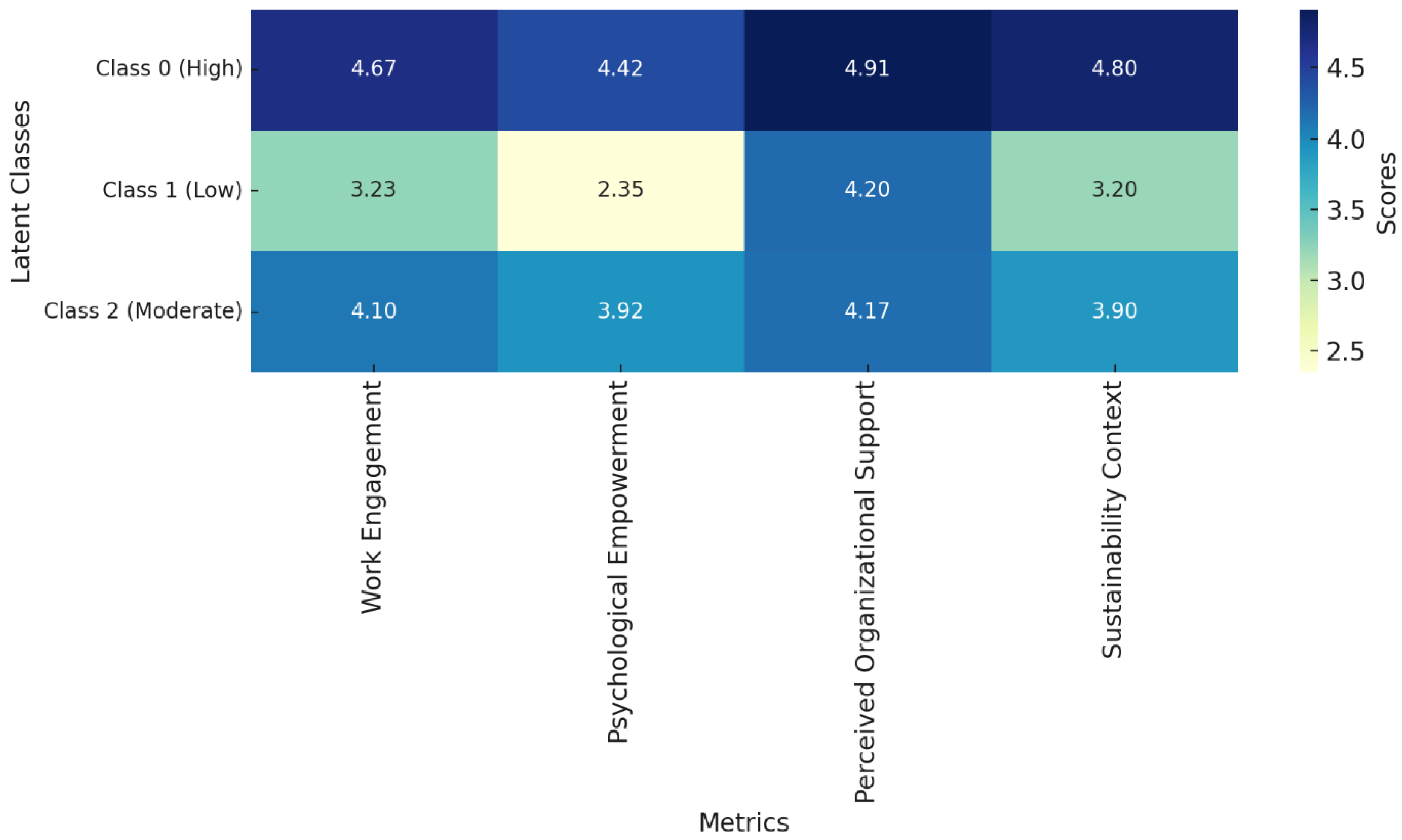 Sustainability 17 01663 g002